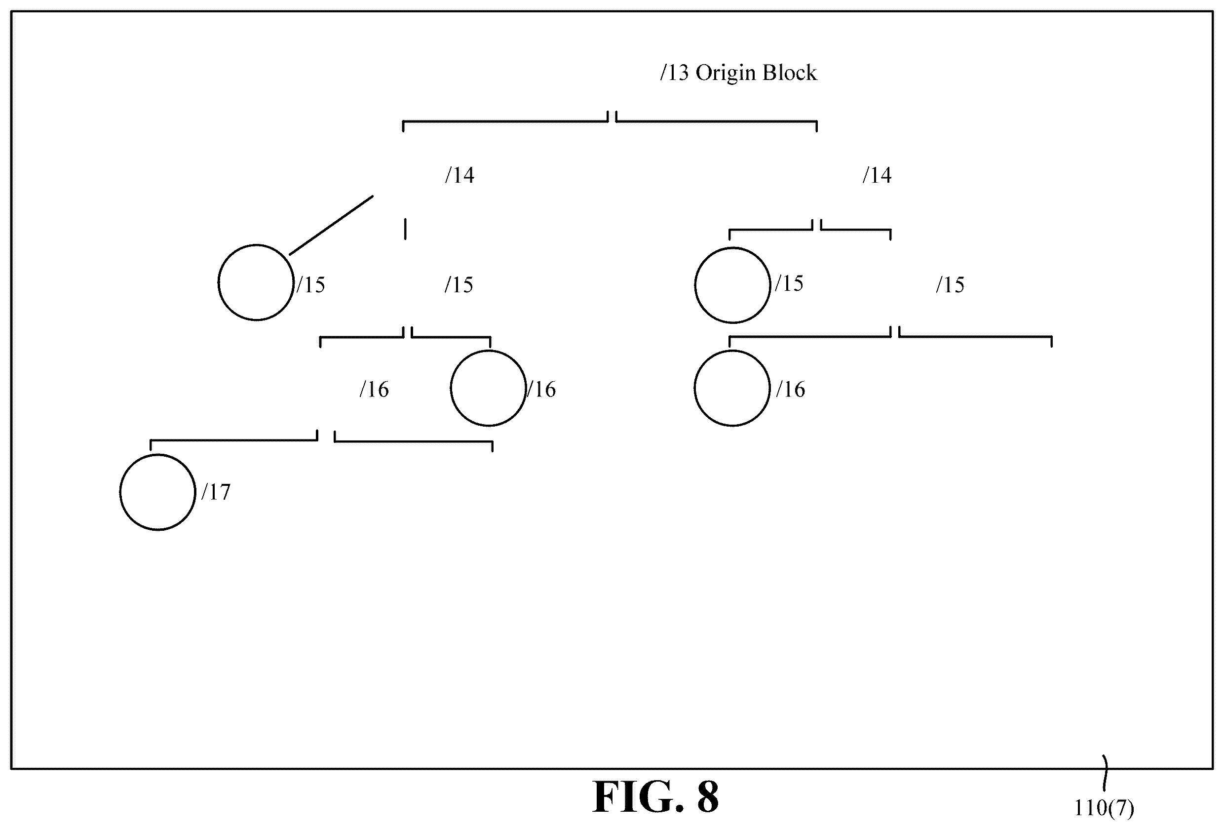 Patent US12395463 Figure 8 – Discovering unused internet protocol version 4 address blocks