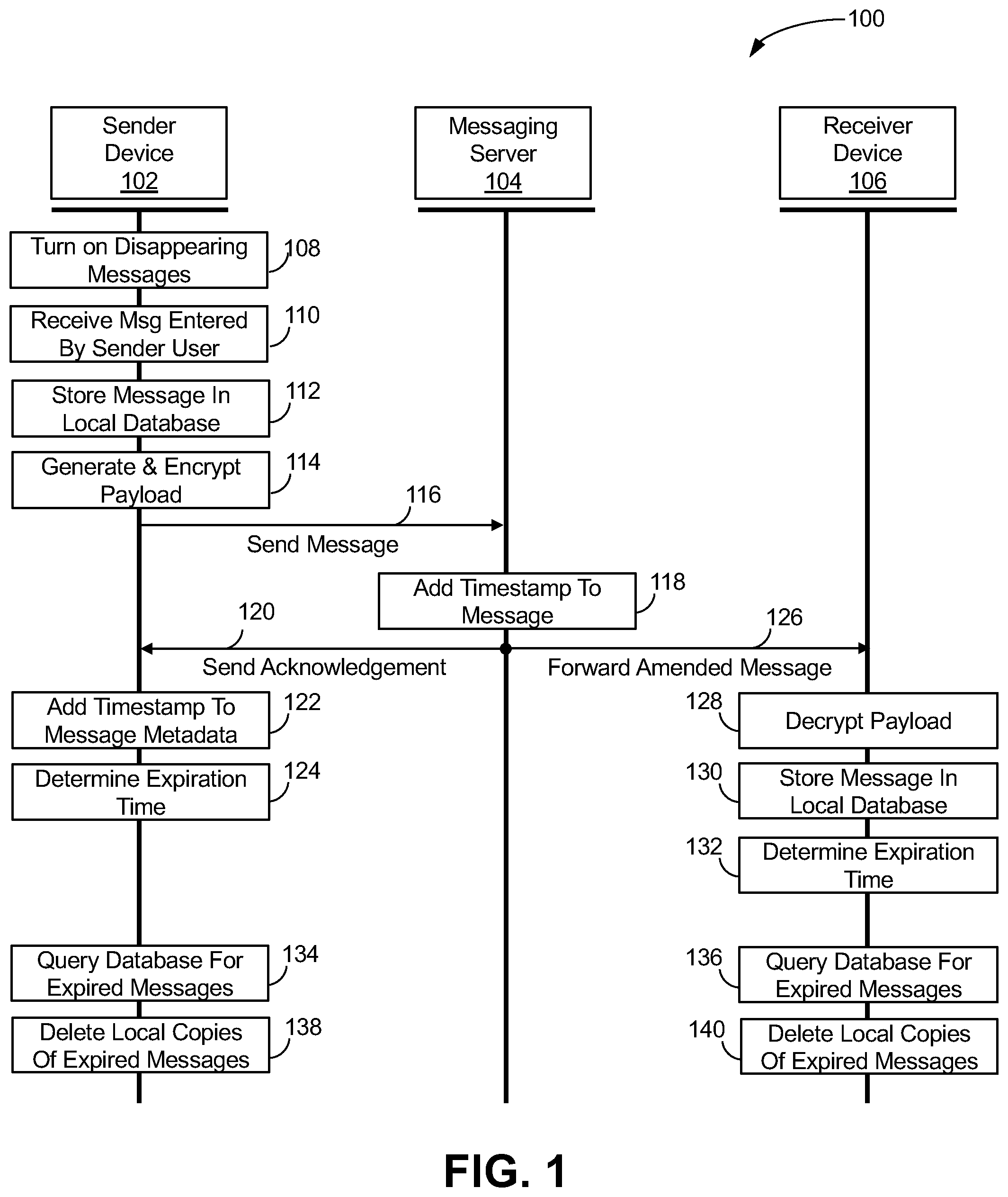 Patent US12395470 Figure 1 – Ephemeral messaging in a decentralized end-to-end encrypted messaging platform