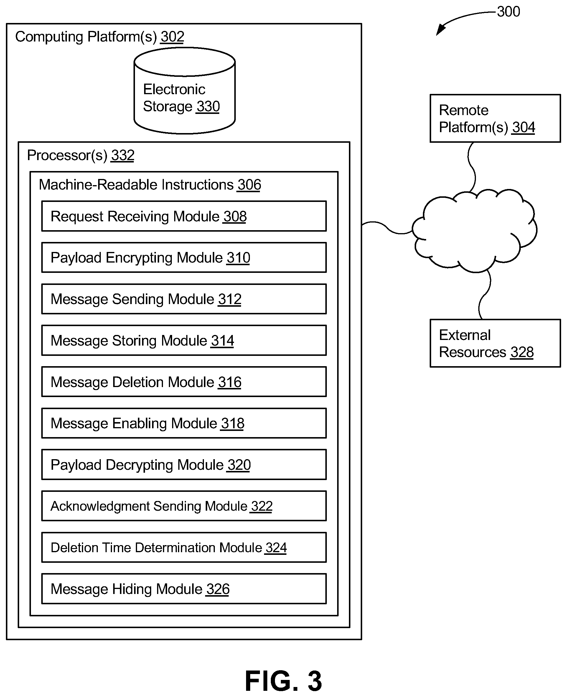 Patent US12395470 Figure 3 – Ephemeral messaging in a decentralized end-to-end encrypted messaging platform