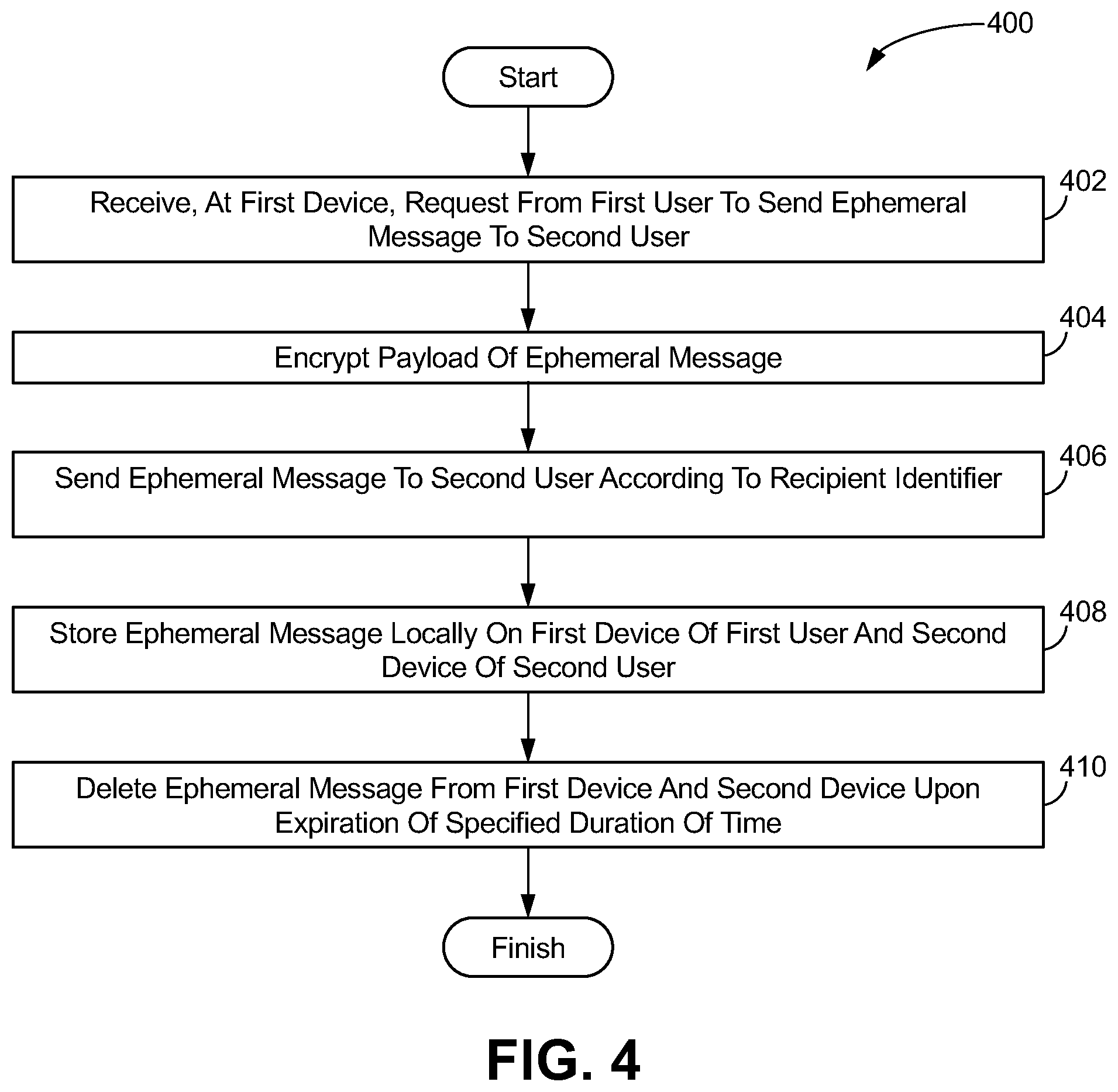 Patent US12395470 Figure 4 – Ephemeral messaging in a decentralized end-to-end encrypted messaging platform