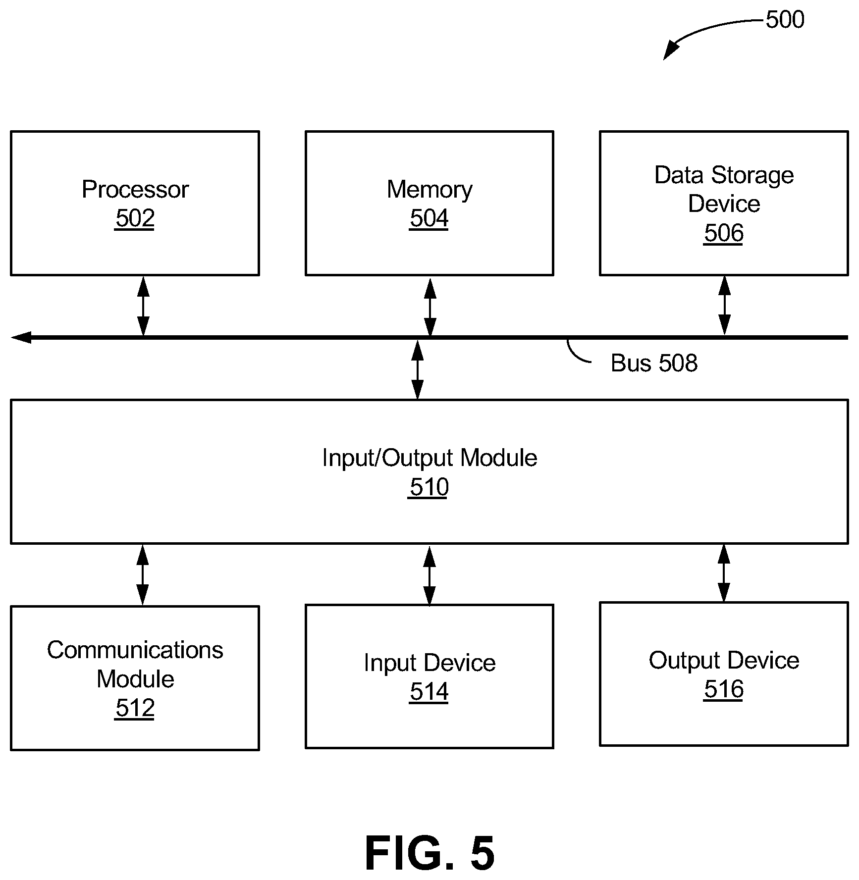 Patent US12395470 Figure 5 – Ephemeral messaging in a decentralized end-to-end encrypted messaging platform