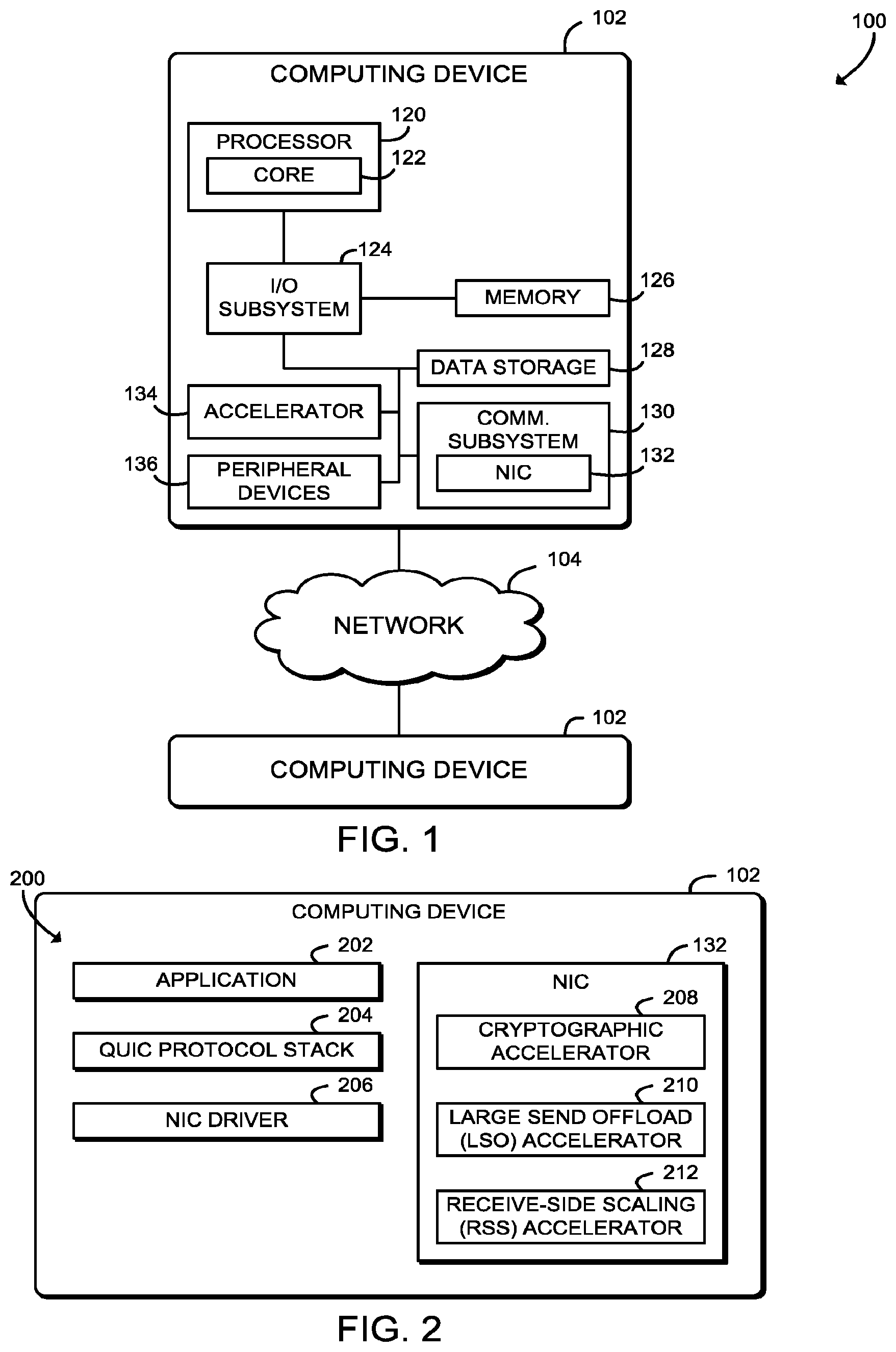 Patent US12395474 Figure 1 – Technologies for accelerated QUIC packet processing with hardware offloads