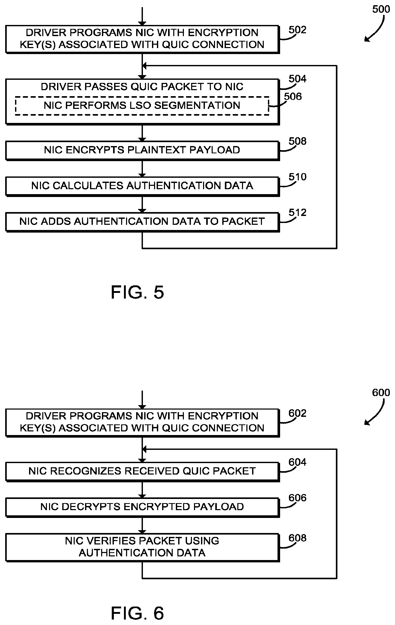 Patent US12395474 Figure 4 – Technologies for accelerated QUIC packet processing with hardware offloads