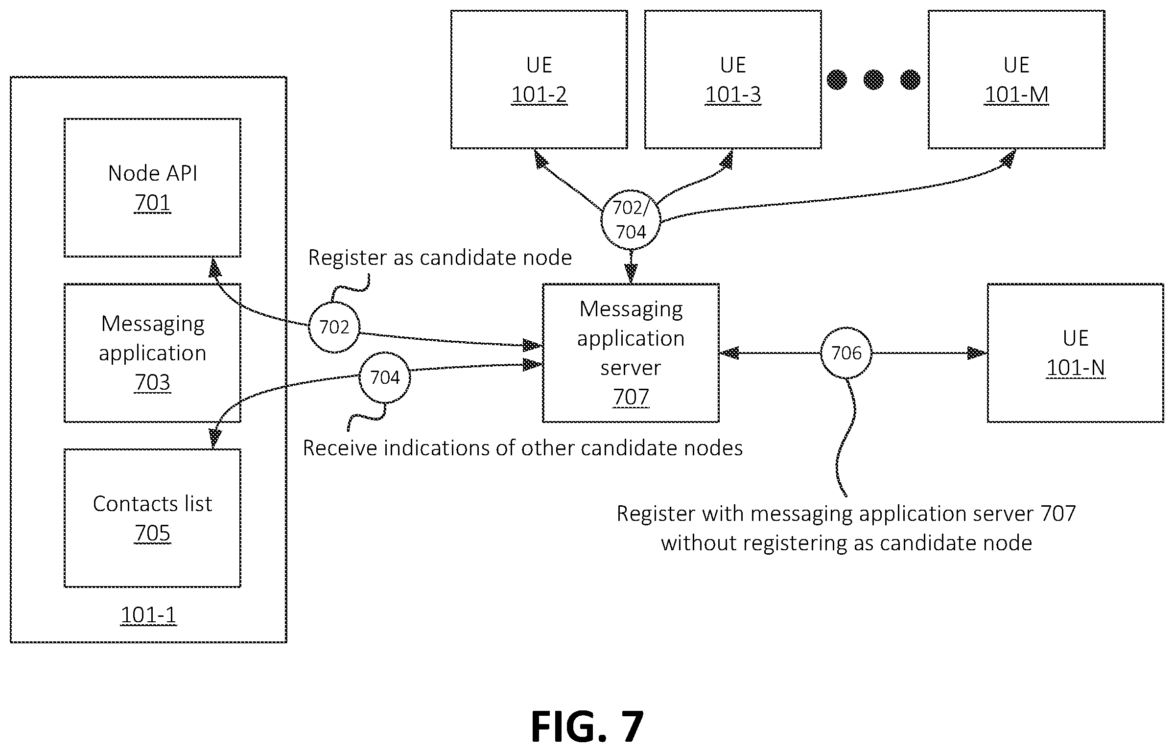 Patent US12395477 Figure 7 – Systems and methods for collaborative blockchain establishment for blockchain-based secure key exchange