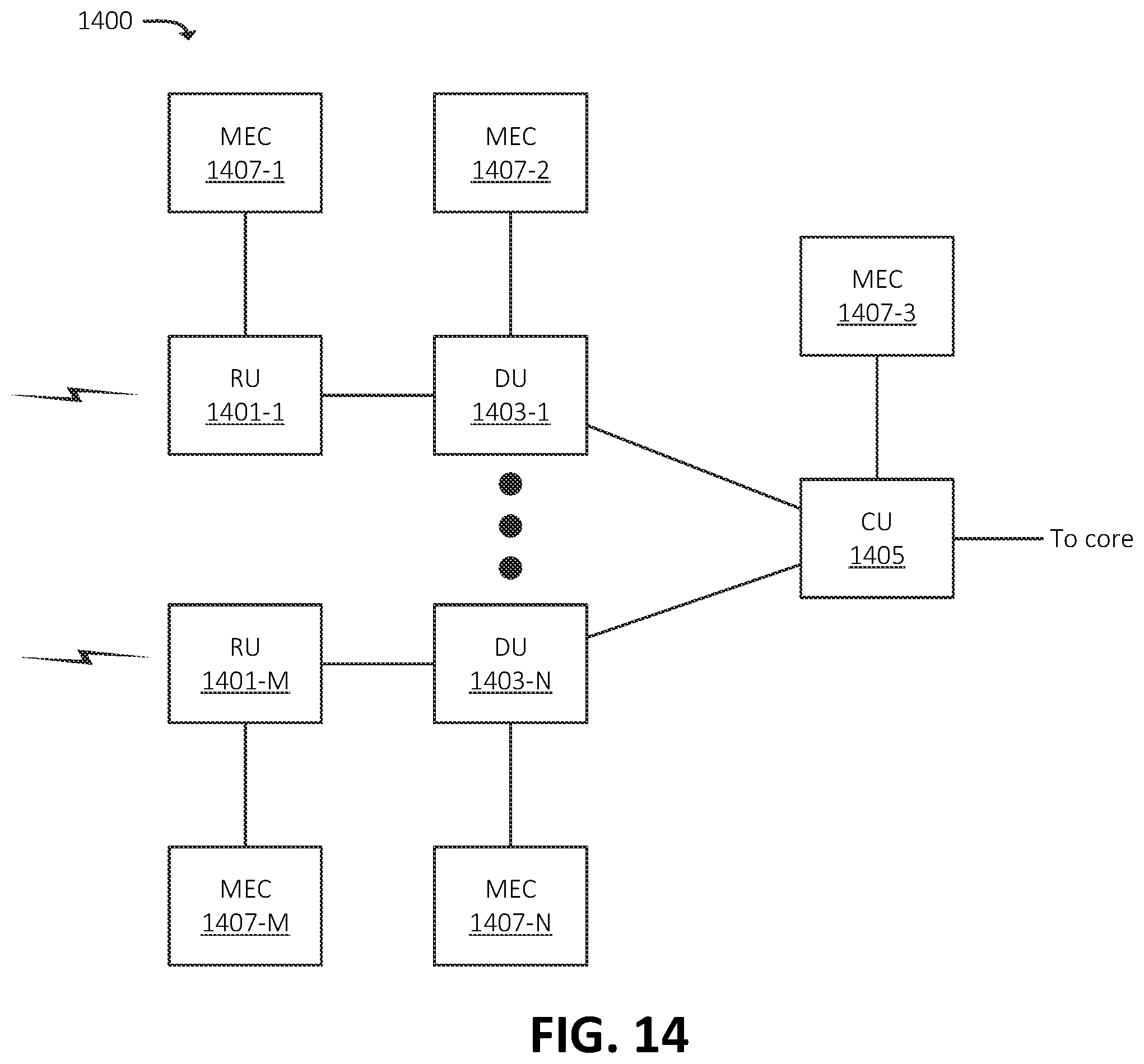 Patent US12395477 Figure 14 – Systems and methods for collaborative blockchain establishment for blockchain-based secure key exchange
