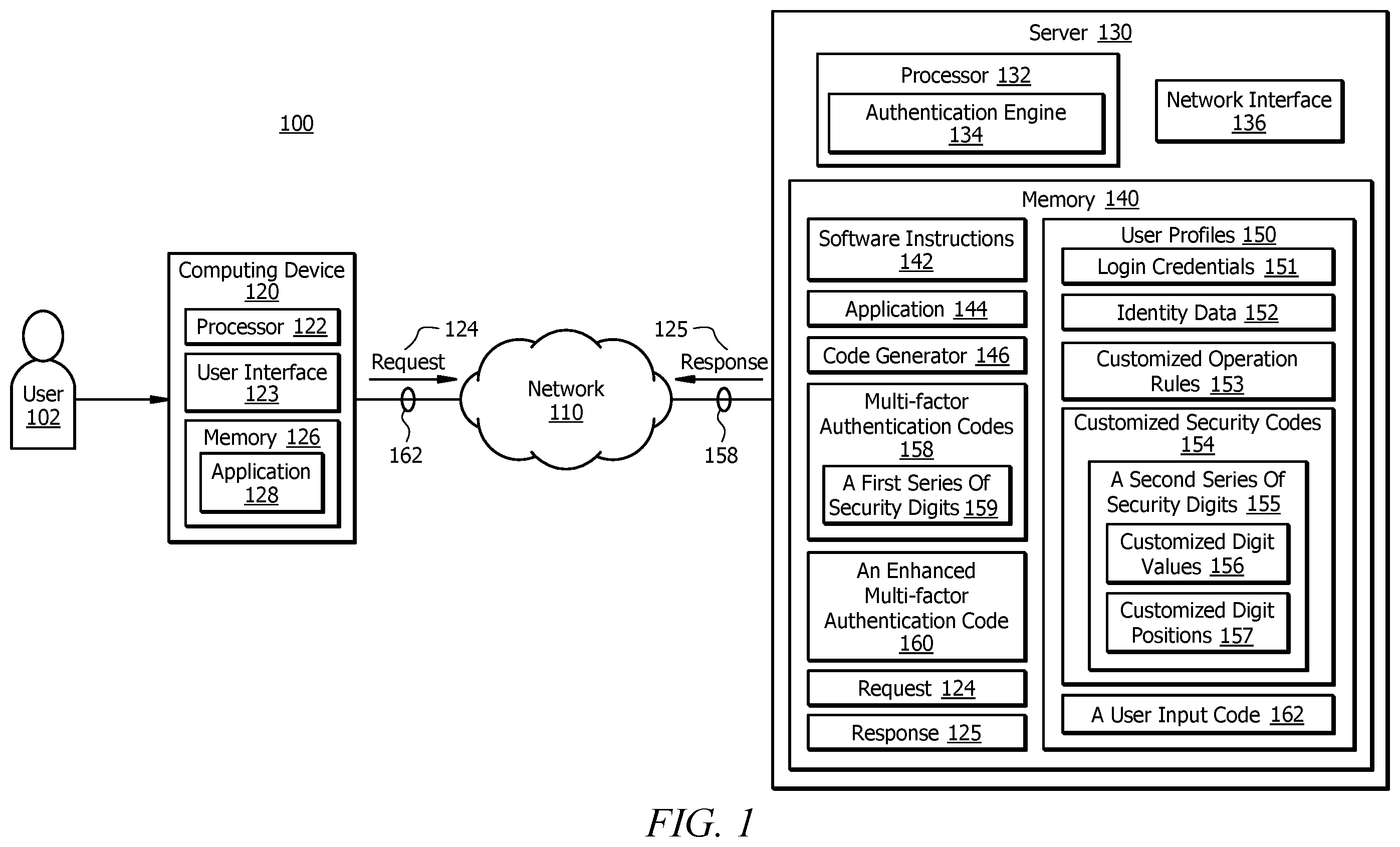 Patent US12395483 Figure 1 – System and method for enhancing multi-factor authentication