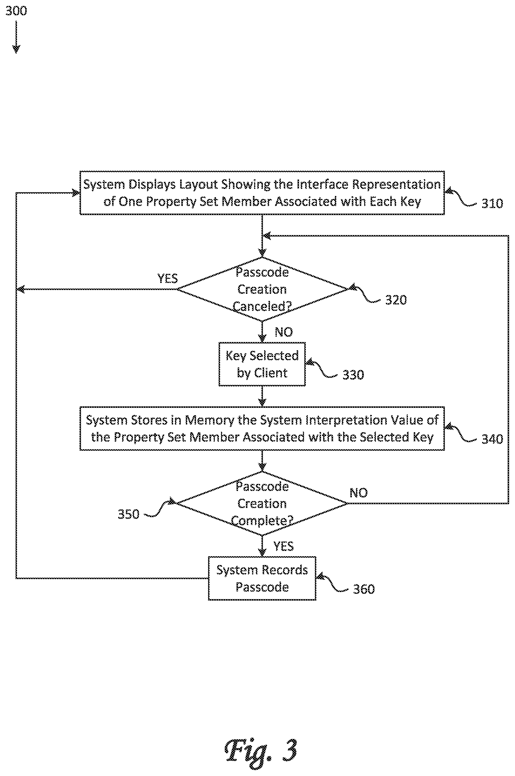 Patent US12395485 Figure 3 – Fraud resistant passcode entry system