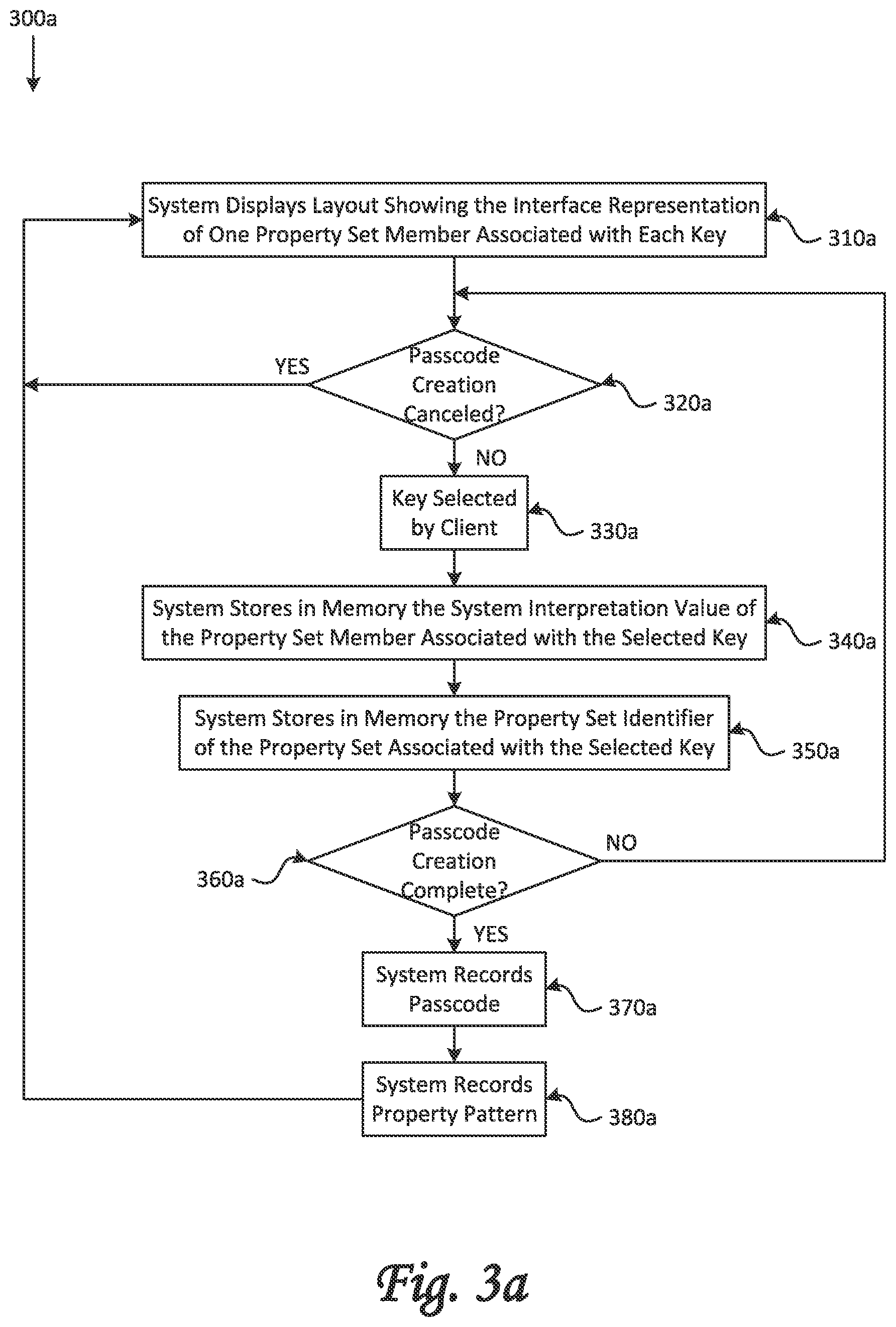 Patent US12395485 Figure 4 – Fraud resistant passcode entry system