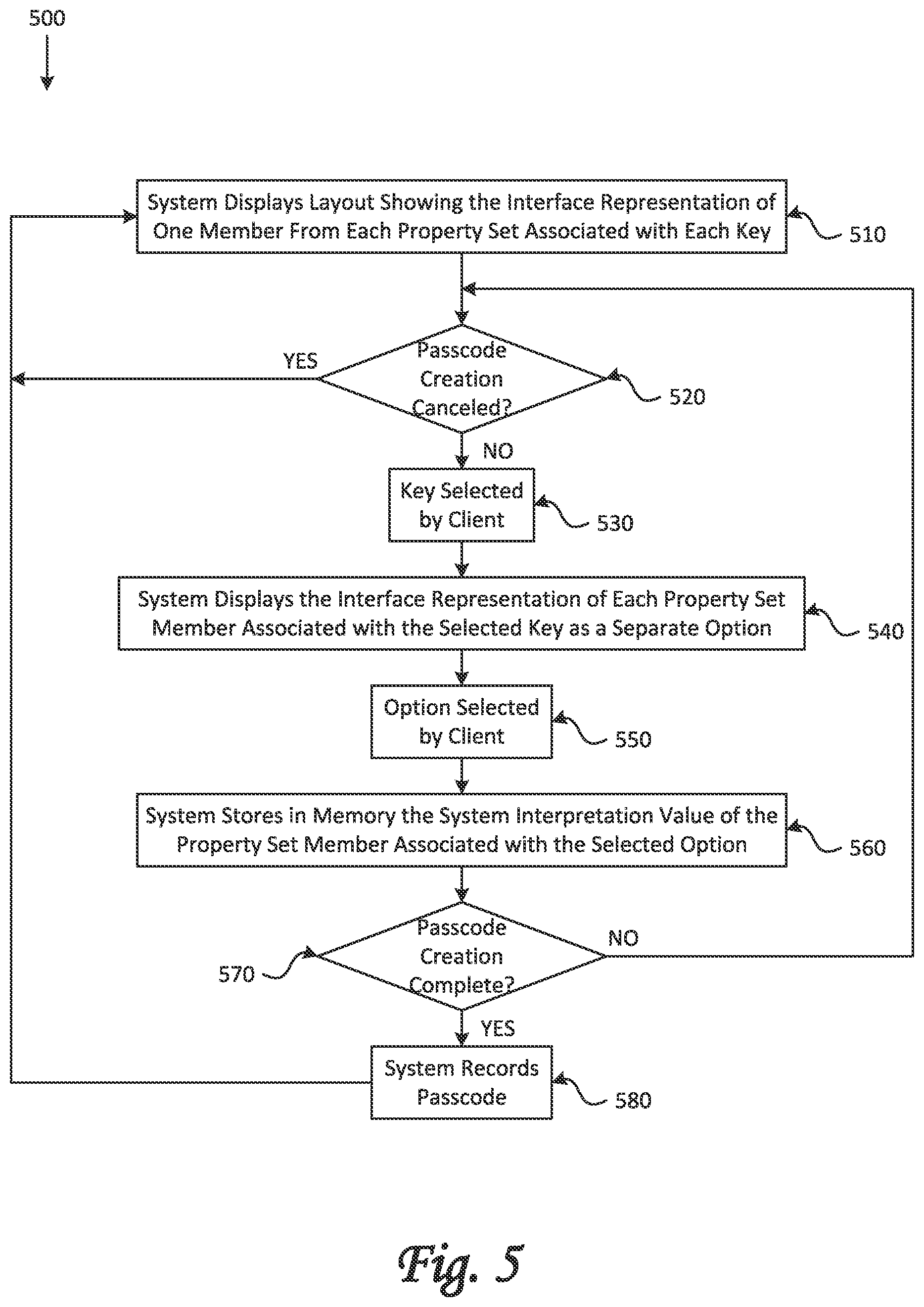 Patent US12395485 Figure 6 – Fraud resistant passcode entry system