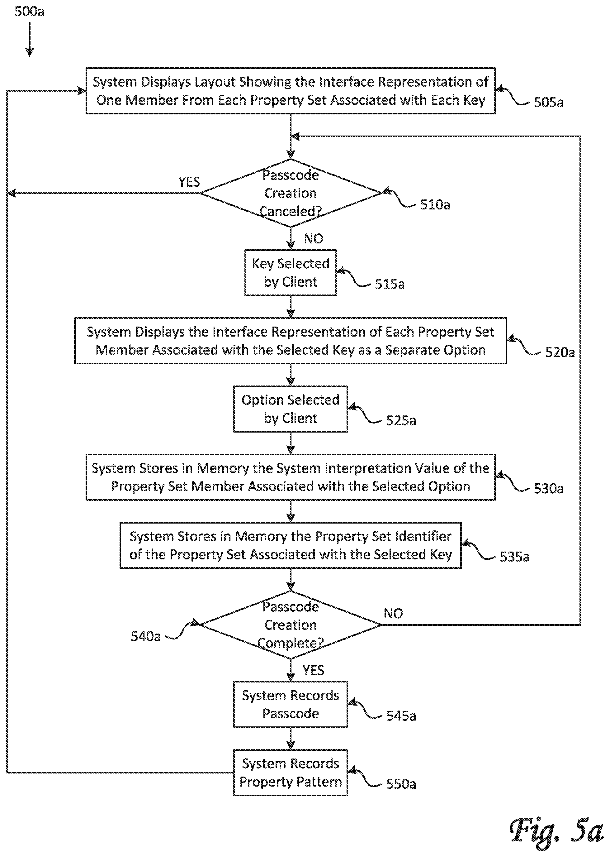 Patent US12395485 Figure 7 – Fraud resistant passcode entry system