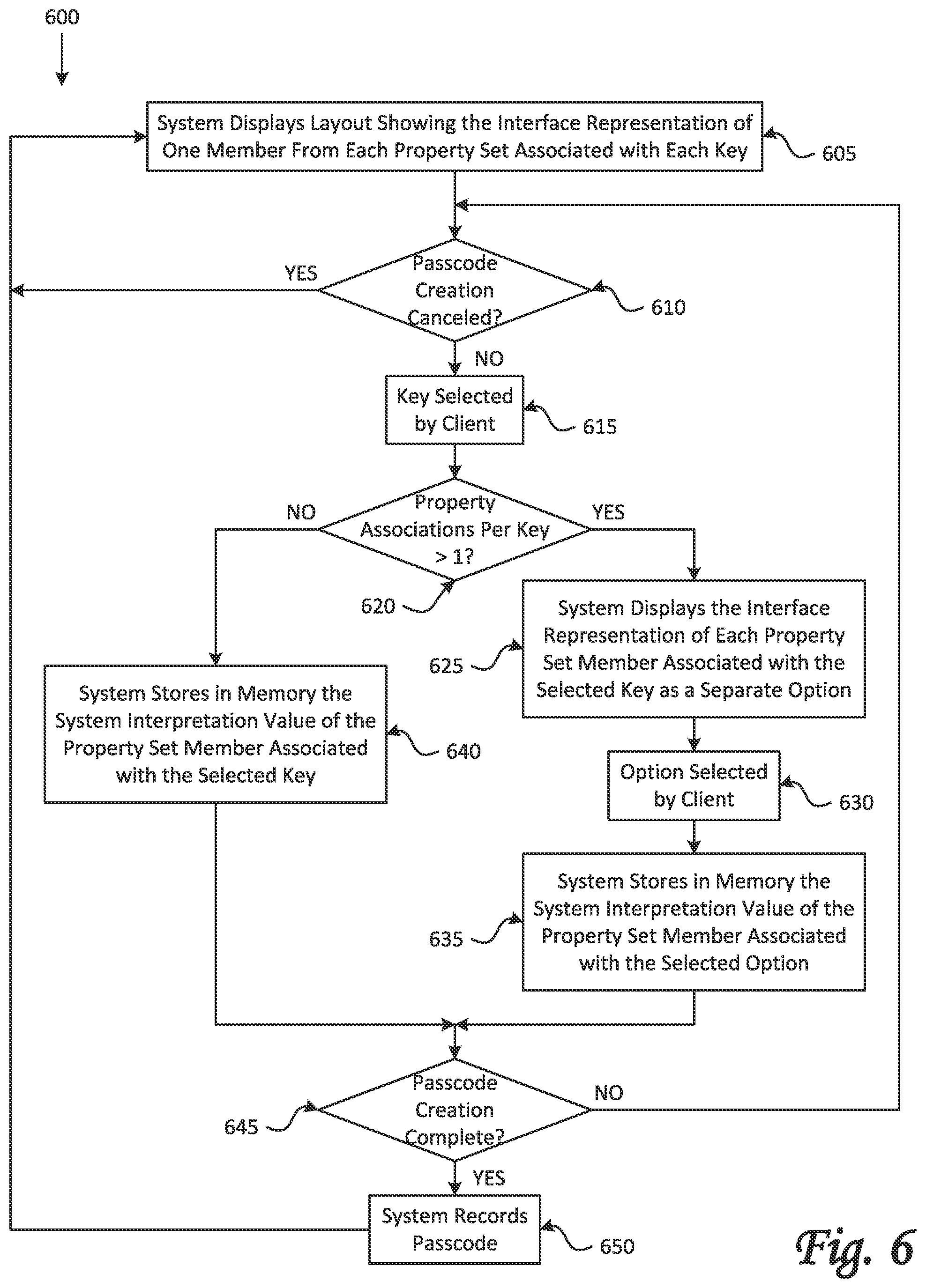 Patent US12395485 Figure 8 – Fraud resistant passcode entry system