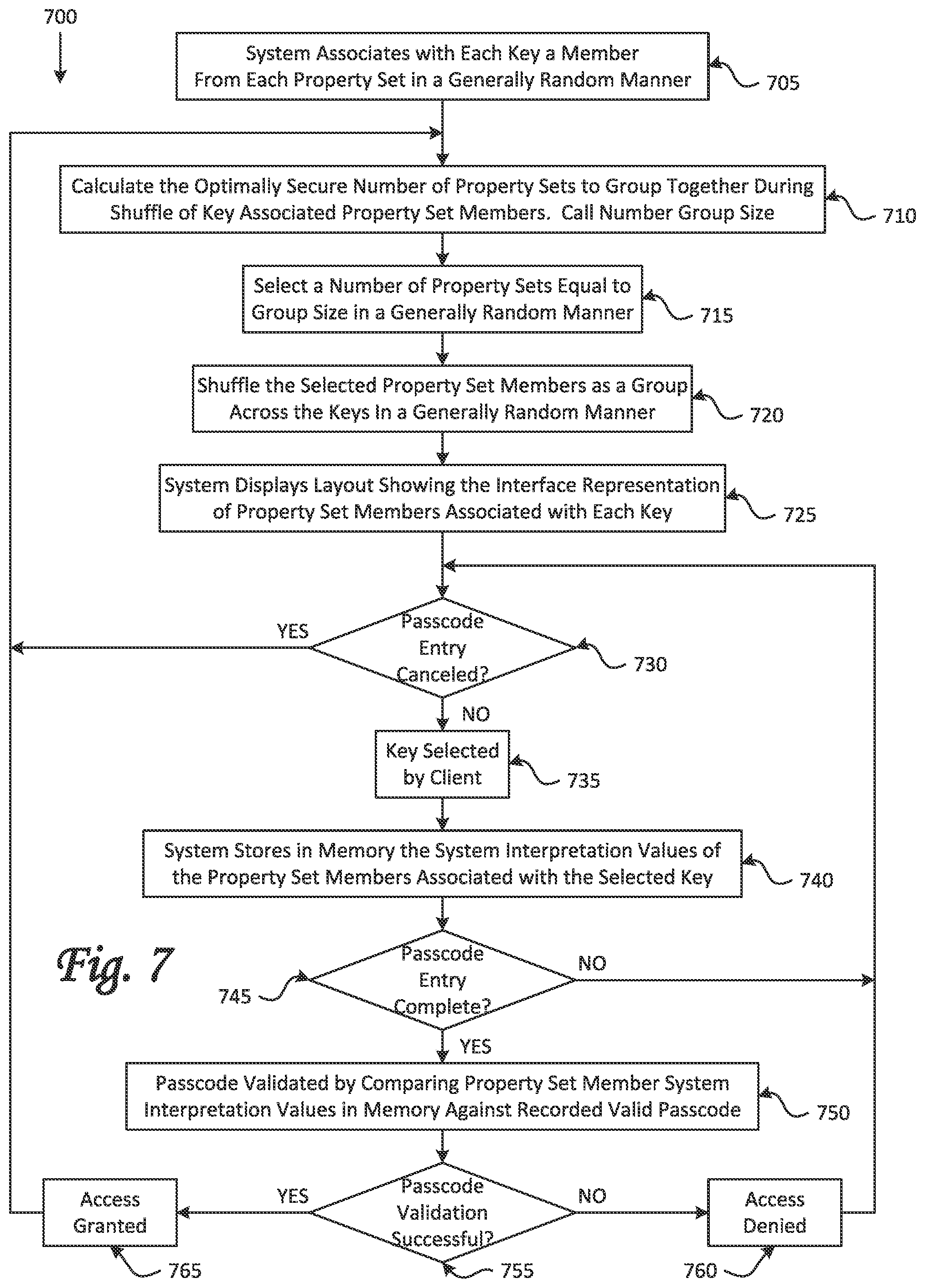 Patent US12395485 Figure 10 – Fraud resistant passcode entry system