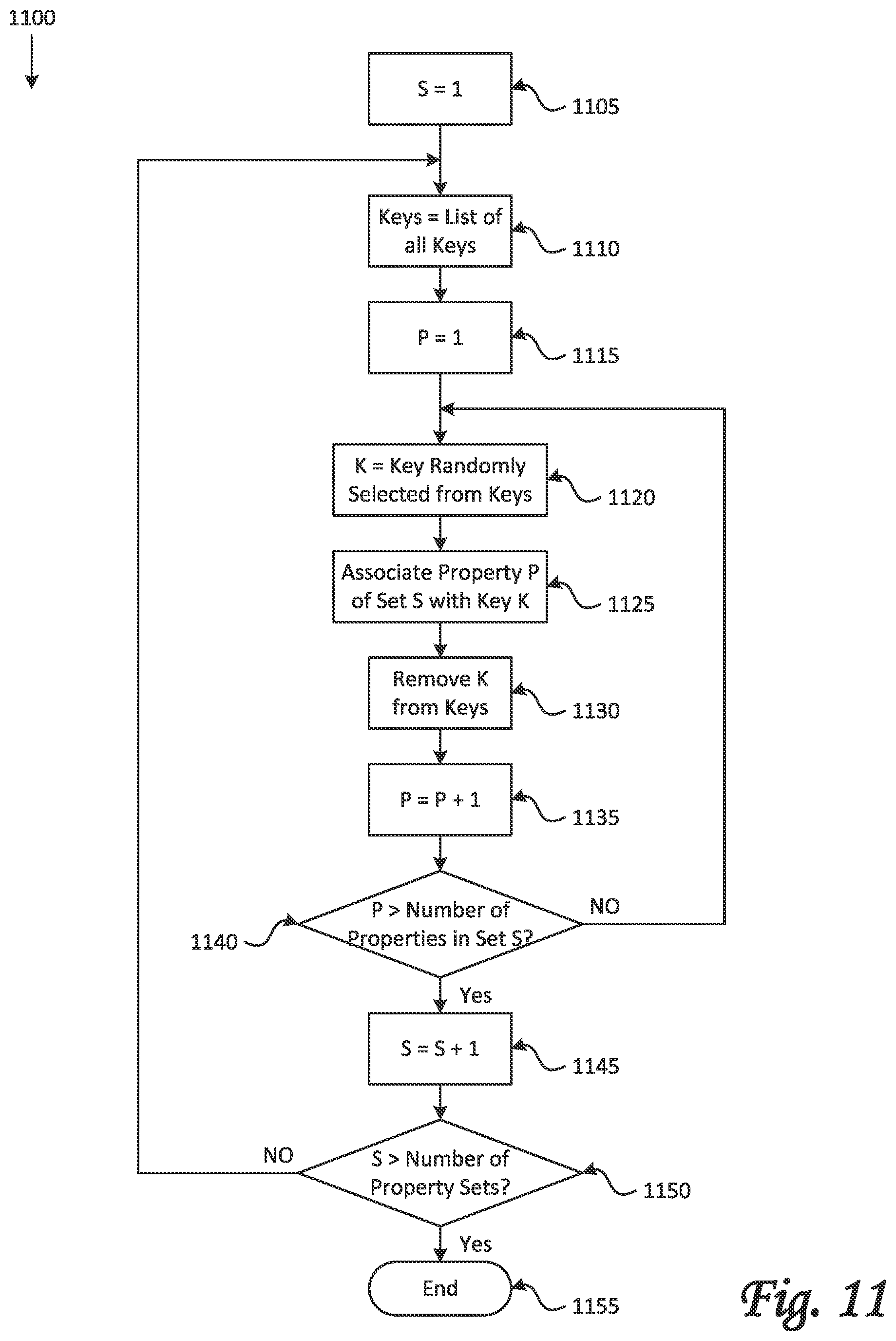 Patent US12395485 Figure 16 – Fraud resistant passcode entry system
