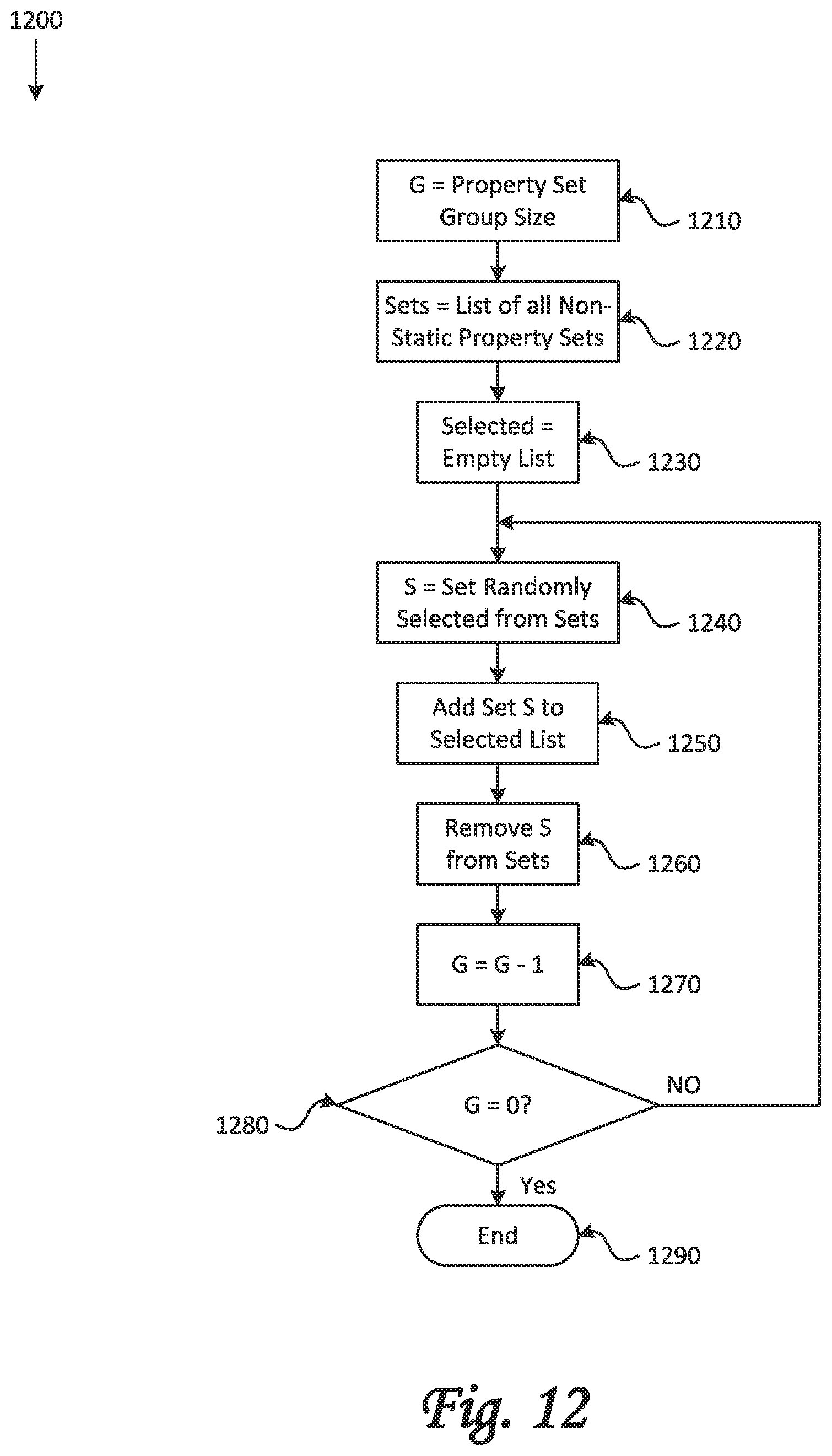 Patent US12395485 Figure 17 – Fraud resistant passcode entry system