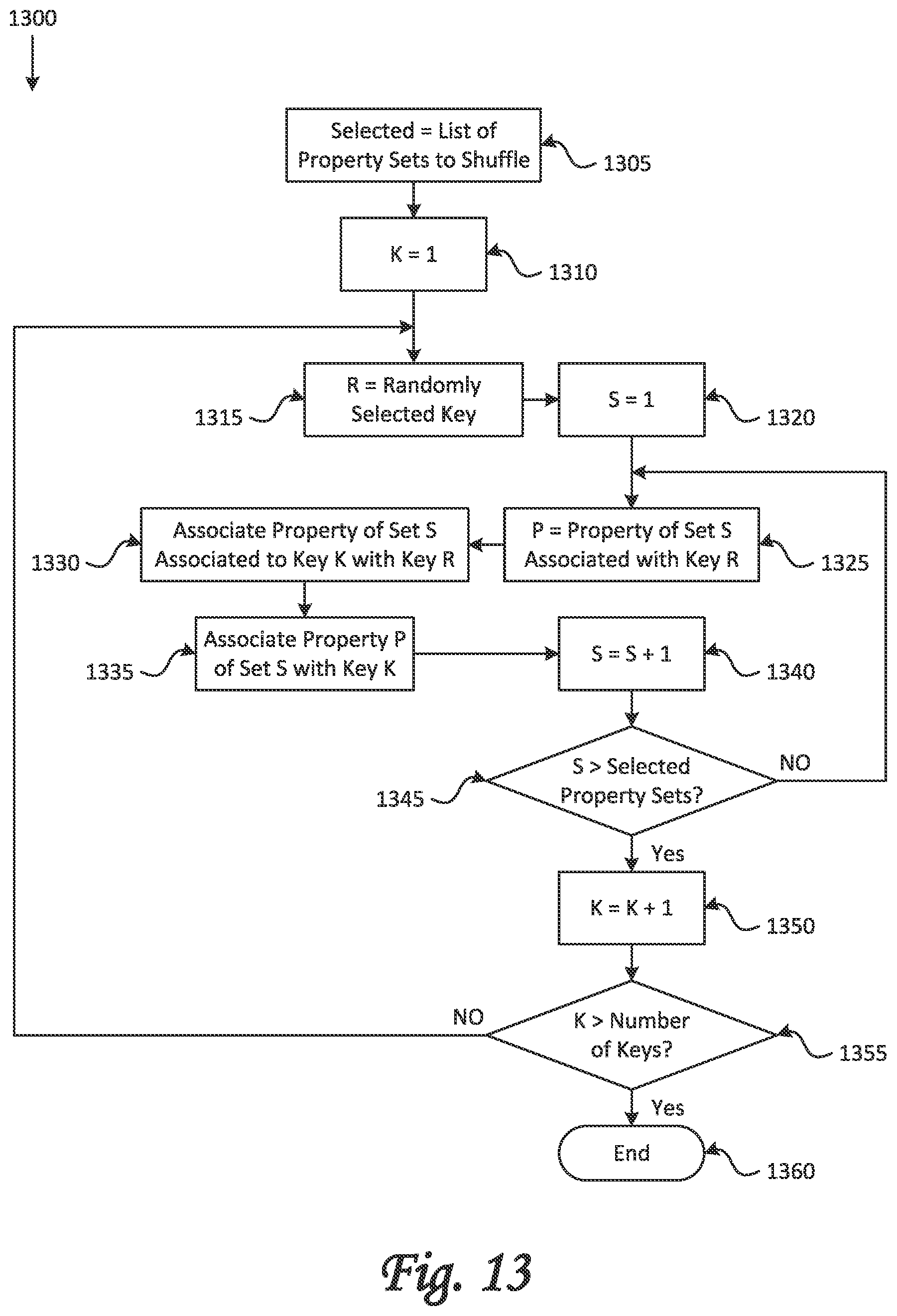 Patent US12395485 Figure 18 – Fraud resistant passcode entry system