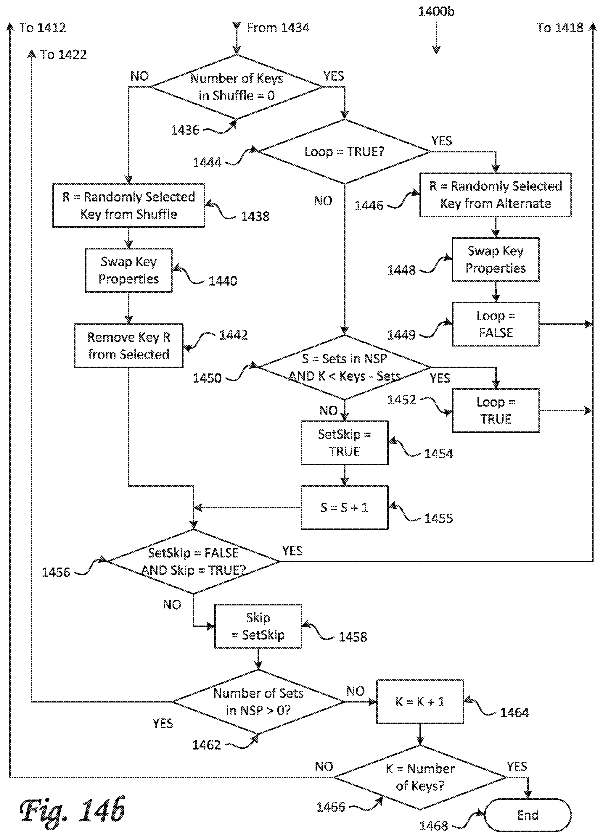Patent US12395485 Figure 20 – Fraud resistant passcode entry system