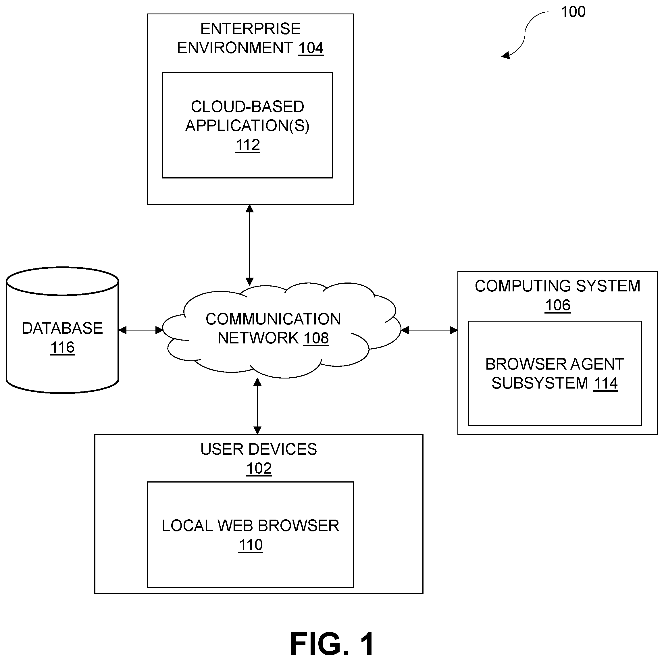 Patent US12395490 — System and method for managing user access to cloud-based applications in an enterprise environment — Figure 1