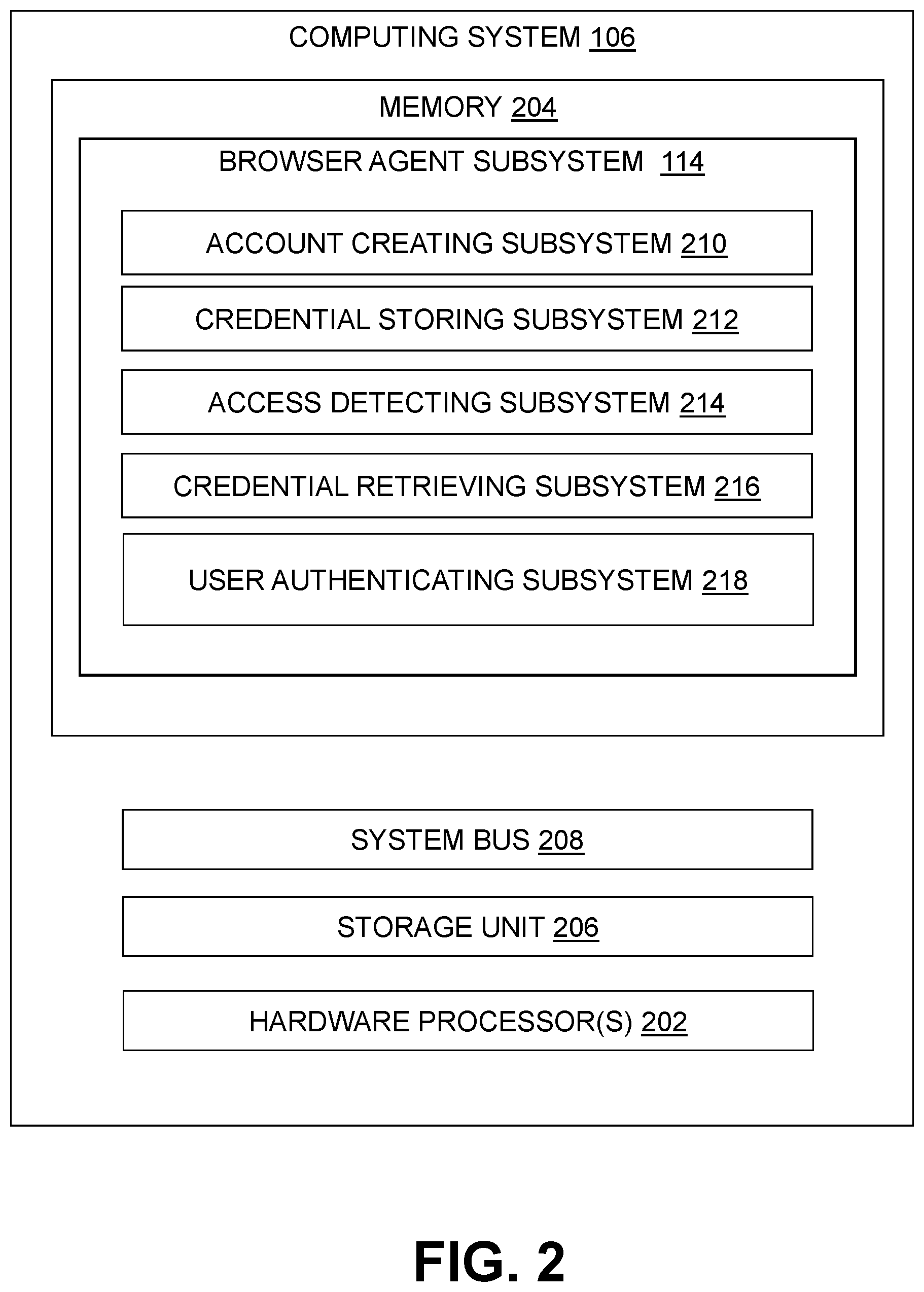 Patent US12395490 Figure 2 – System and method for managing user access to cloud-based applications in an enterprise environment