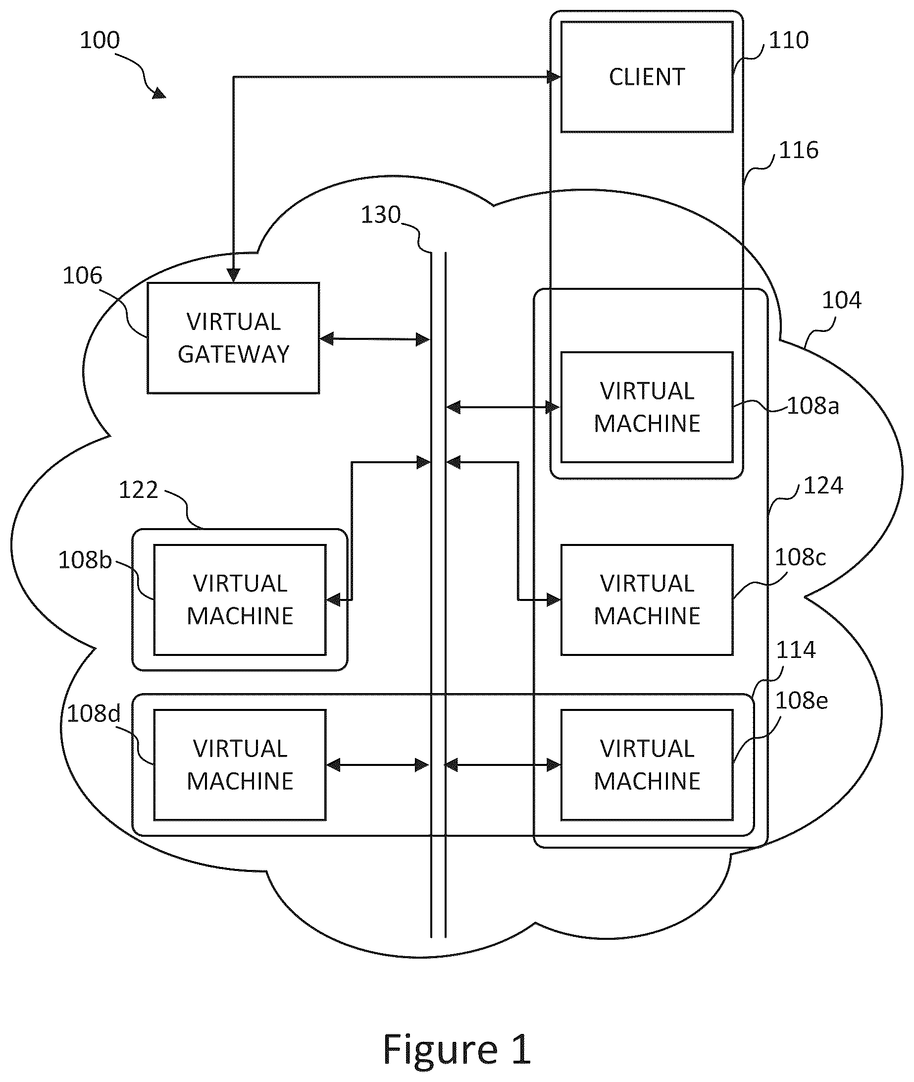 Patent US12395492 Figure 1 – Network model utilizing property sets