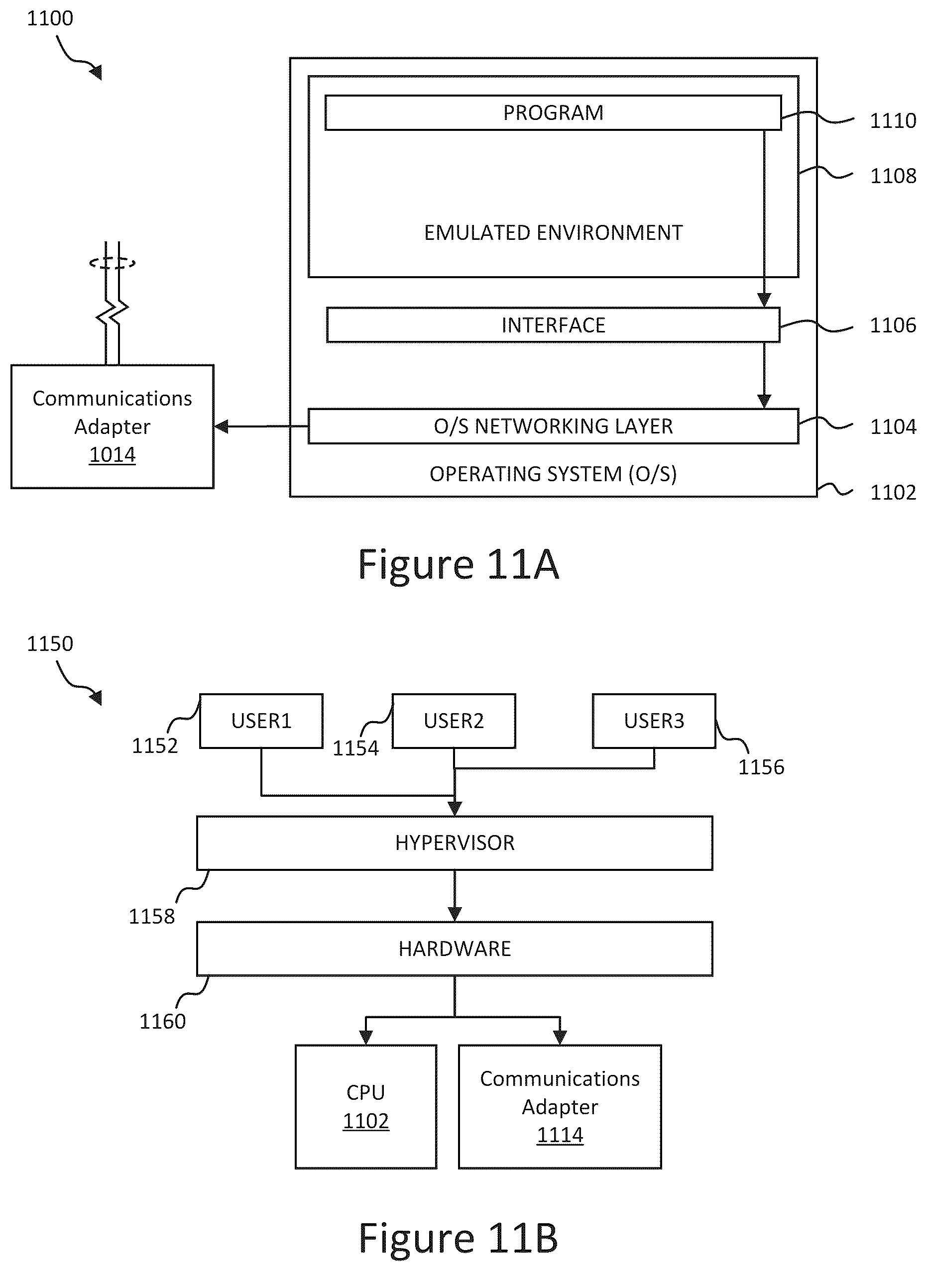 Patent US12395492 Figure 11 – Network model utilizing property sets