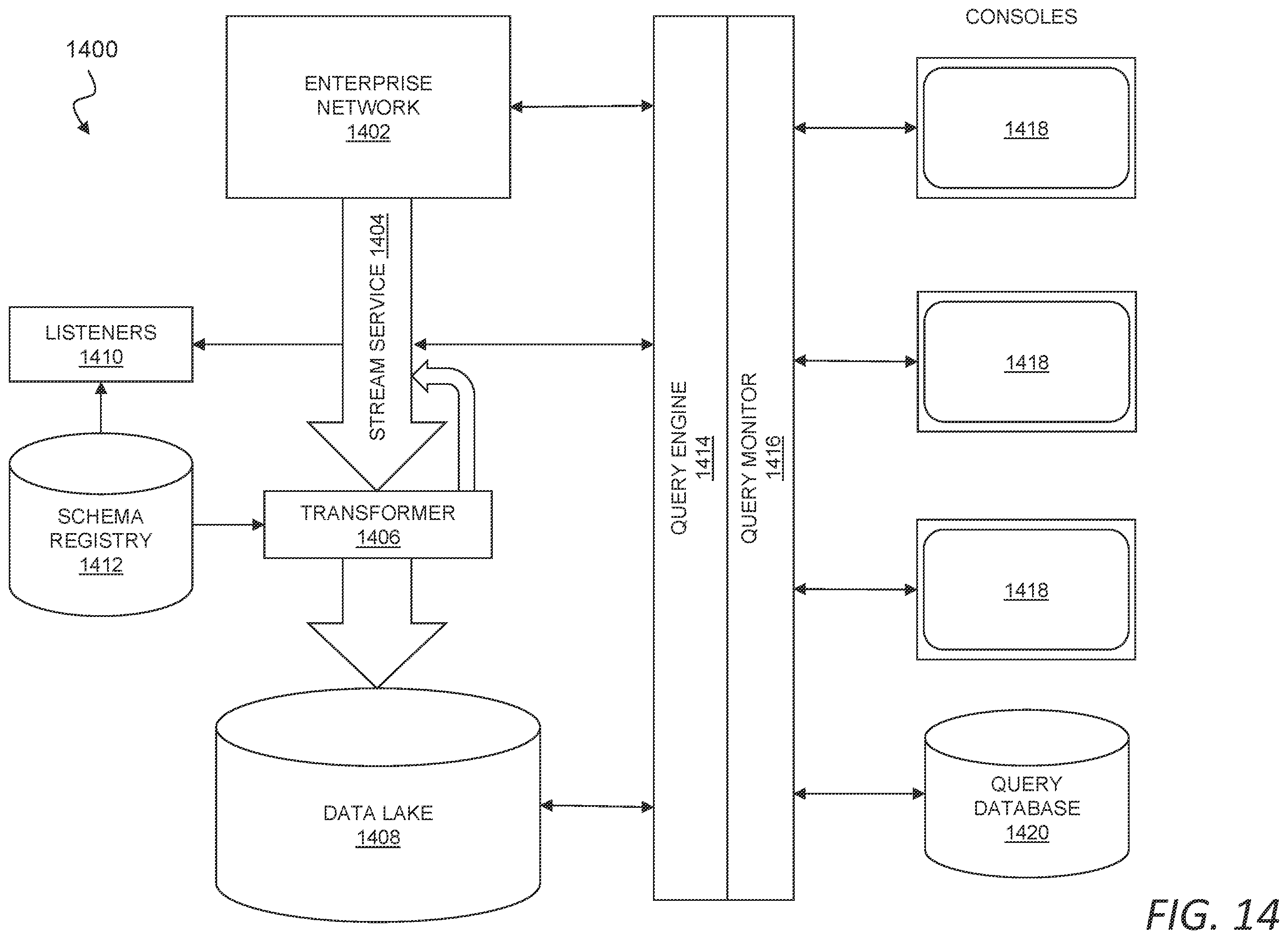 Patent US12395499 Figure 14 – Platform for managing threat data