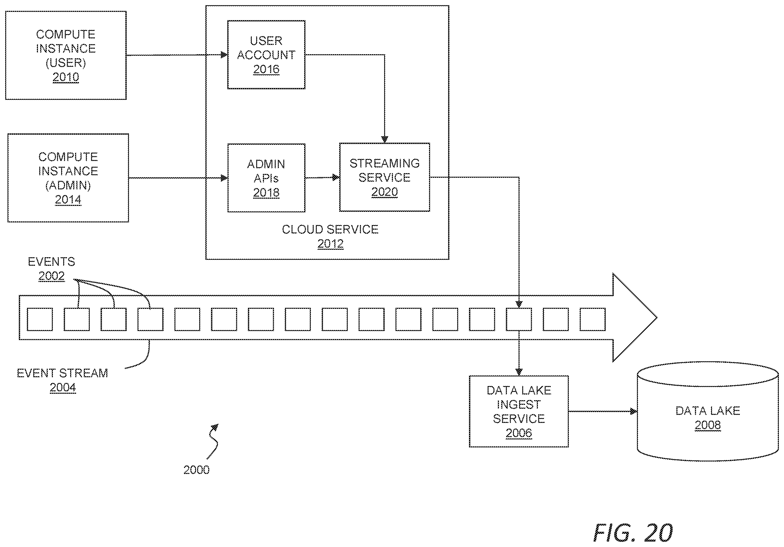 Patent US12395499 Figure 19 – Platform for managing threat data