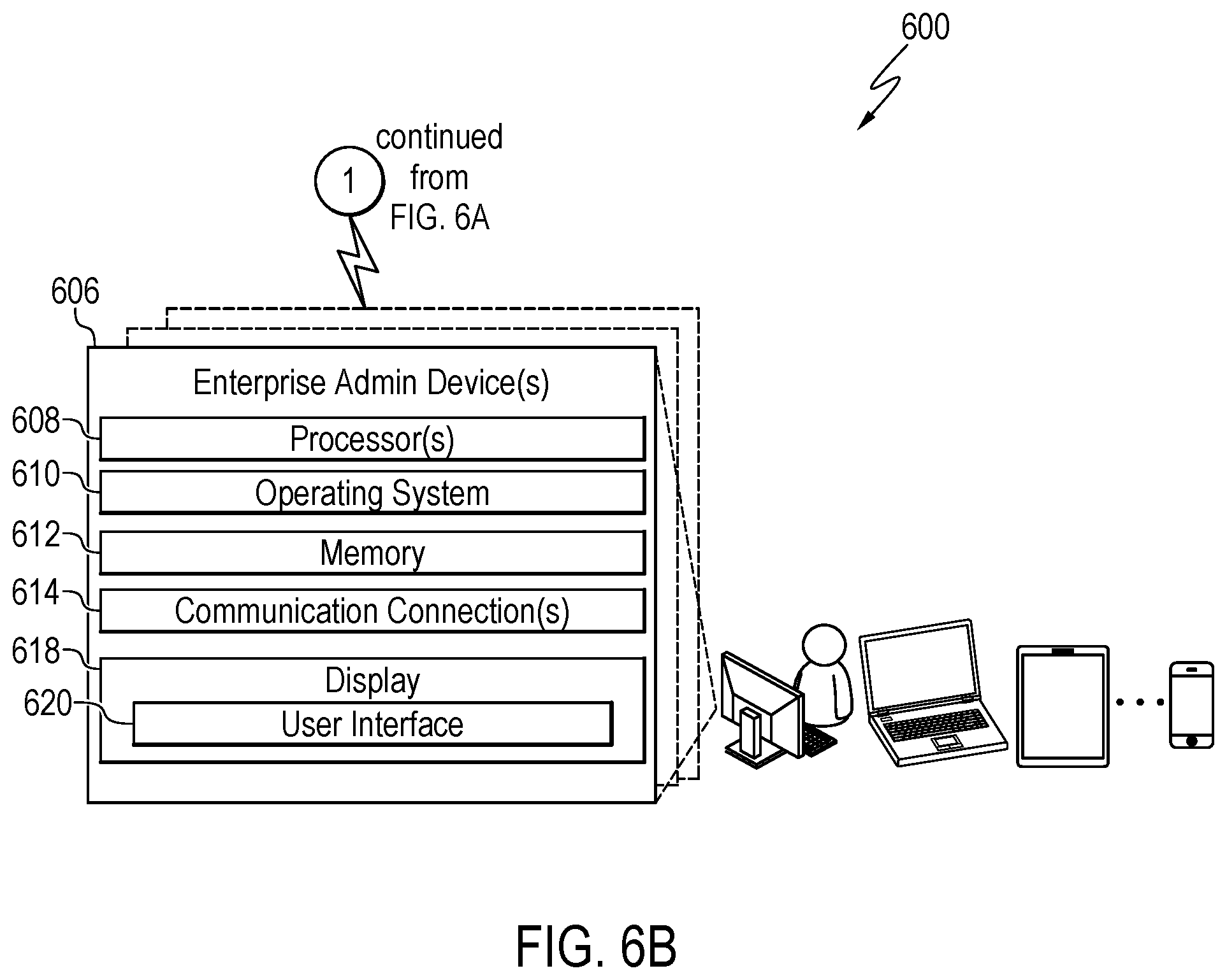 Patent US12395511 Figure 7 – Proactively detecting and remediating anomalous devices using supervised machine learning model and automated counterfactual generator