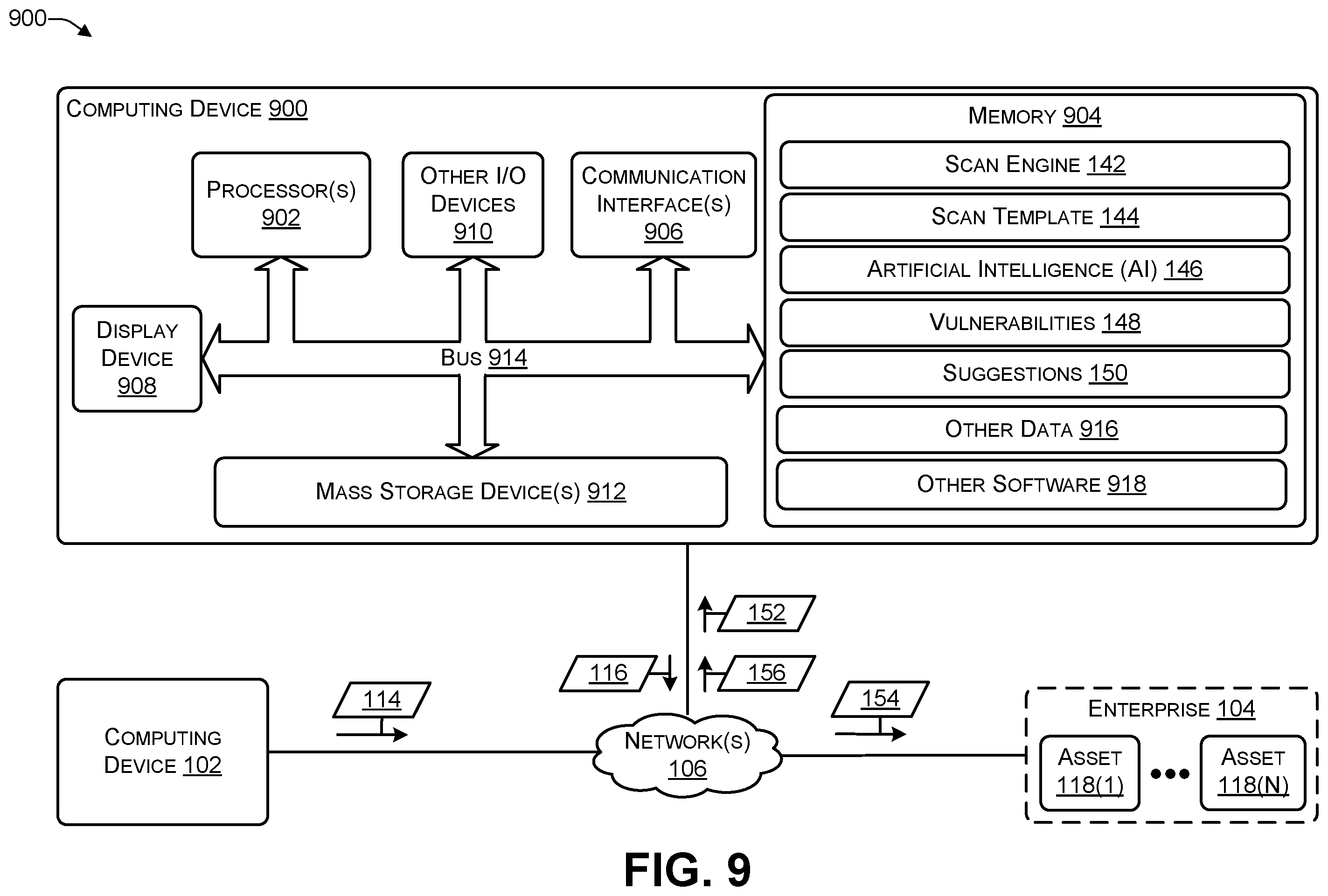 Patent US12395516 Figure 9 – Providing obfuscated results to a network scanner