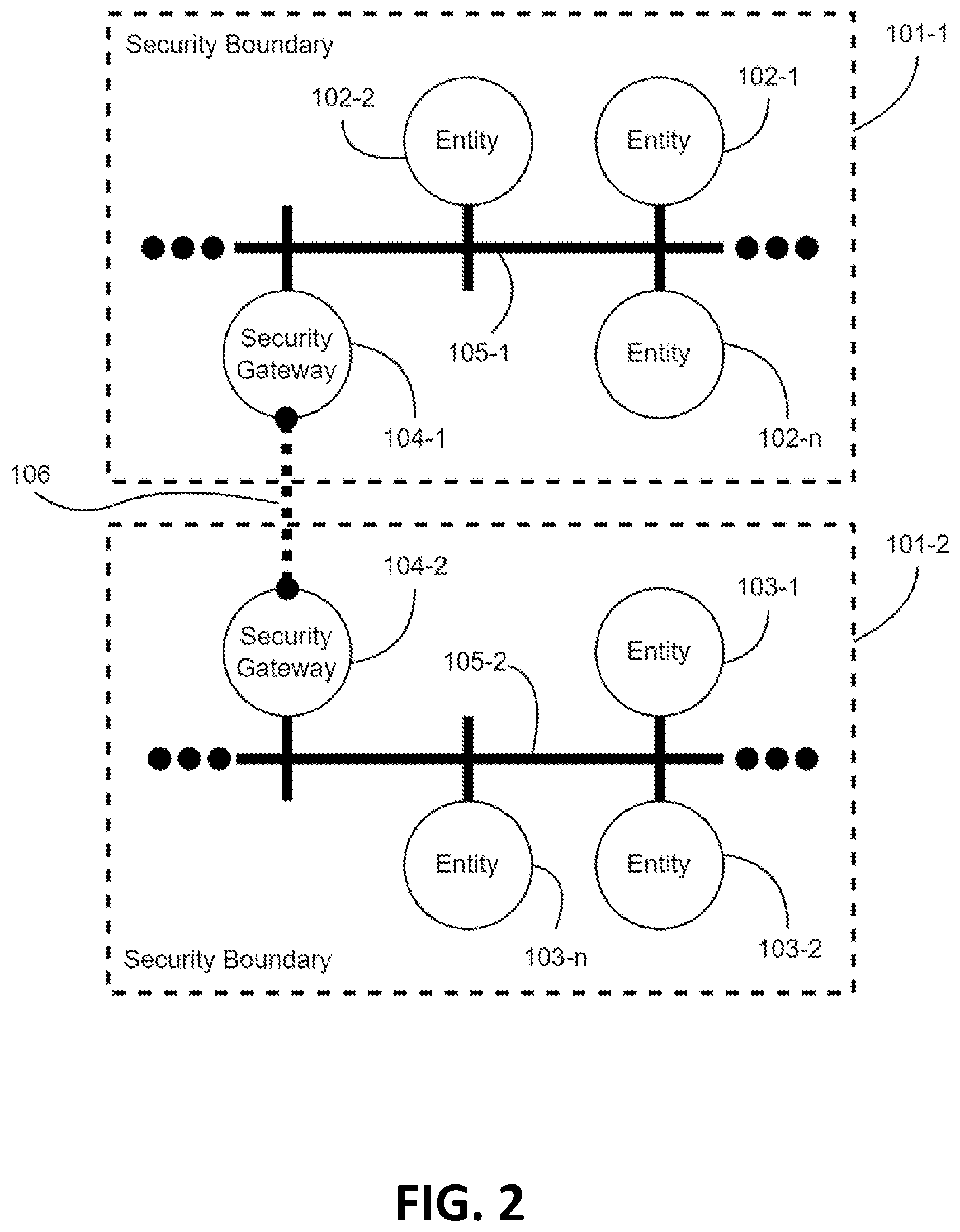 Patent US12395520 Figure 2 – Detection of abnormal operations in connected vehicles