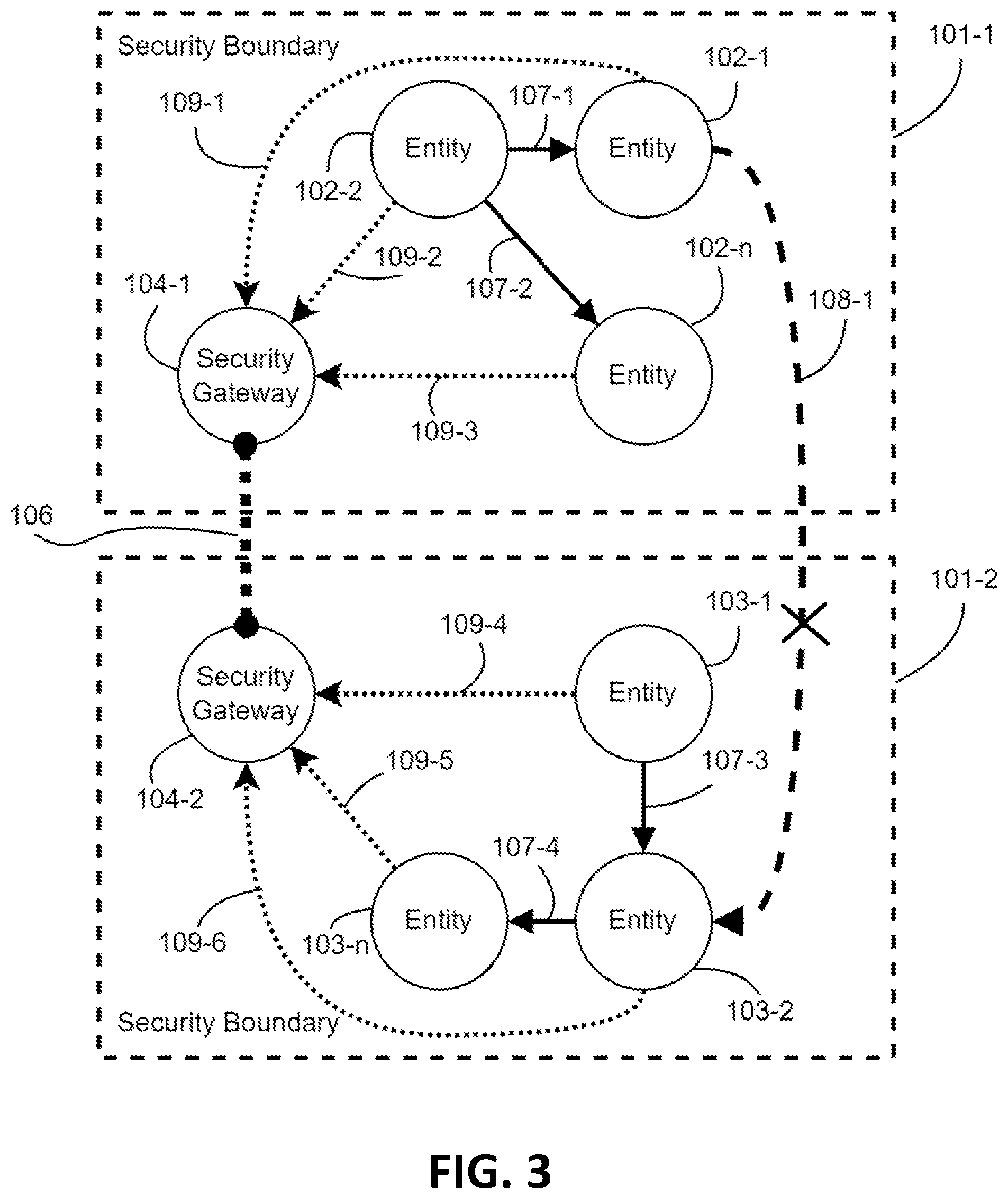 Patent US12395520 Figure 3 – Detection of abnormal operations in connected vehicles