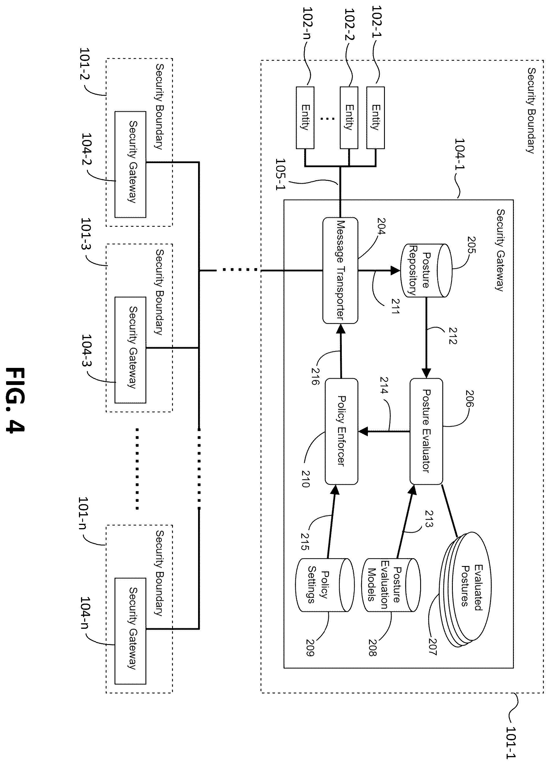 Patent US12395520 Figure 4 – Detection of abnormal operations in connected vehicles