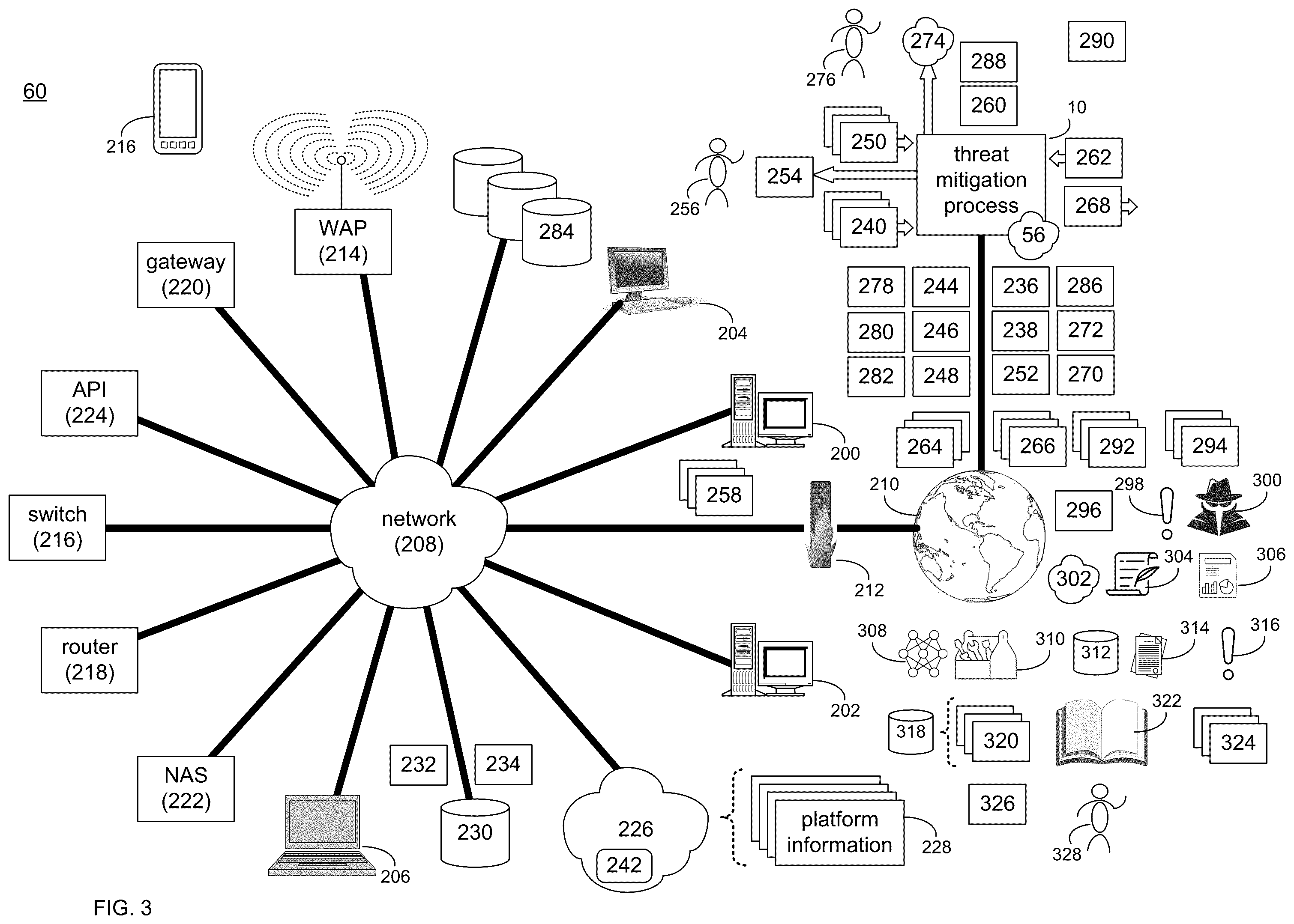 Patent US12395522 Figure 3 – Threat mitigation system and method