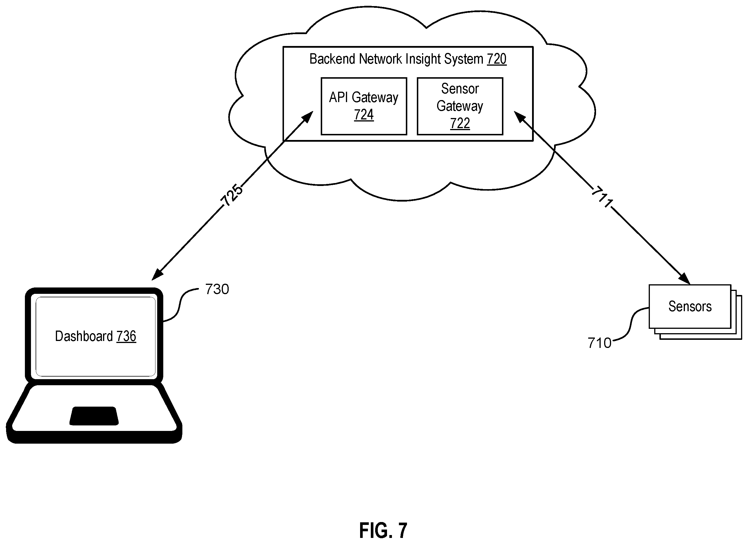 Patent US12395524 Figure 8 – Mitigation of a denial of service attack in a device provisioning protocol (DPP) network