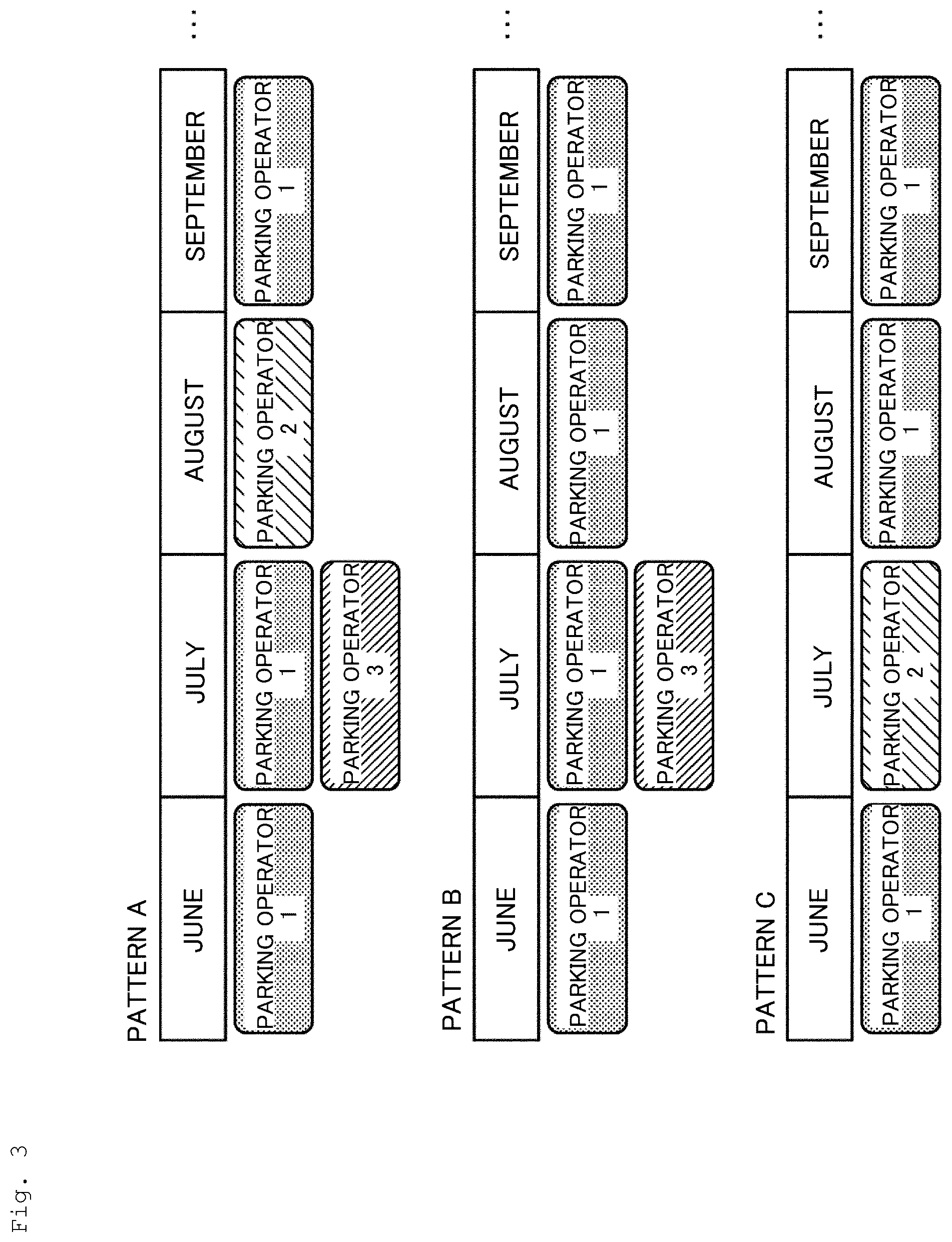 Patent US12395527 Figure 3 – Determination device, determination method, and determination program