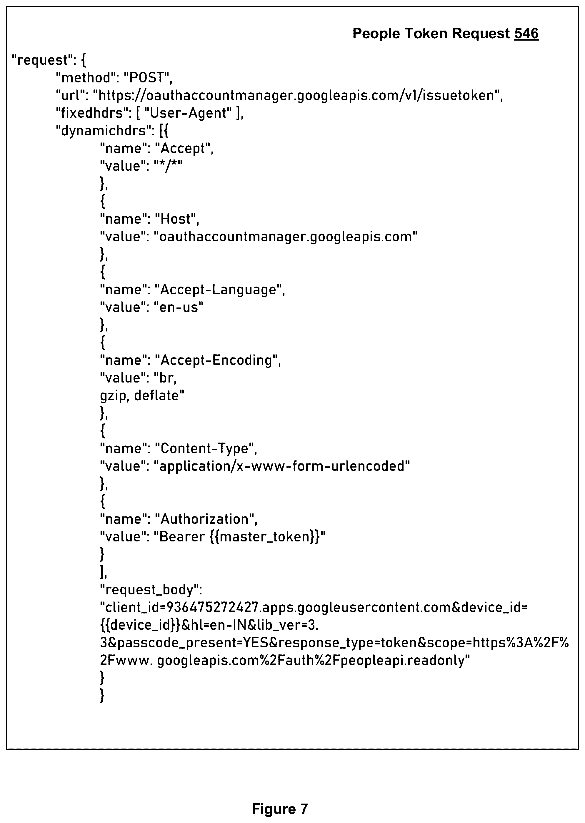 Patent US12395534 Figure 7 – Cloud policy enforcement with synthetic request injection logic