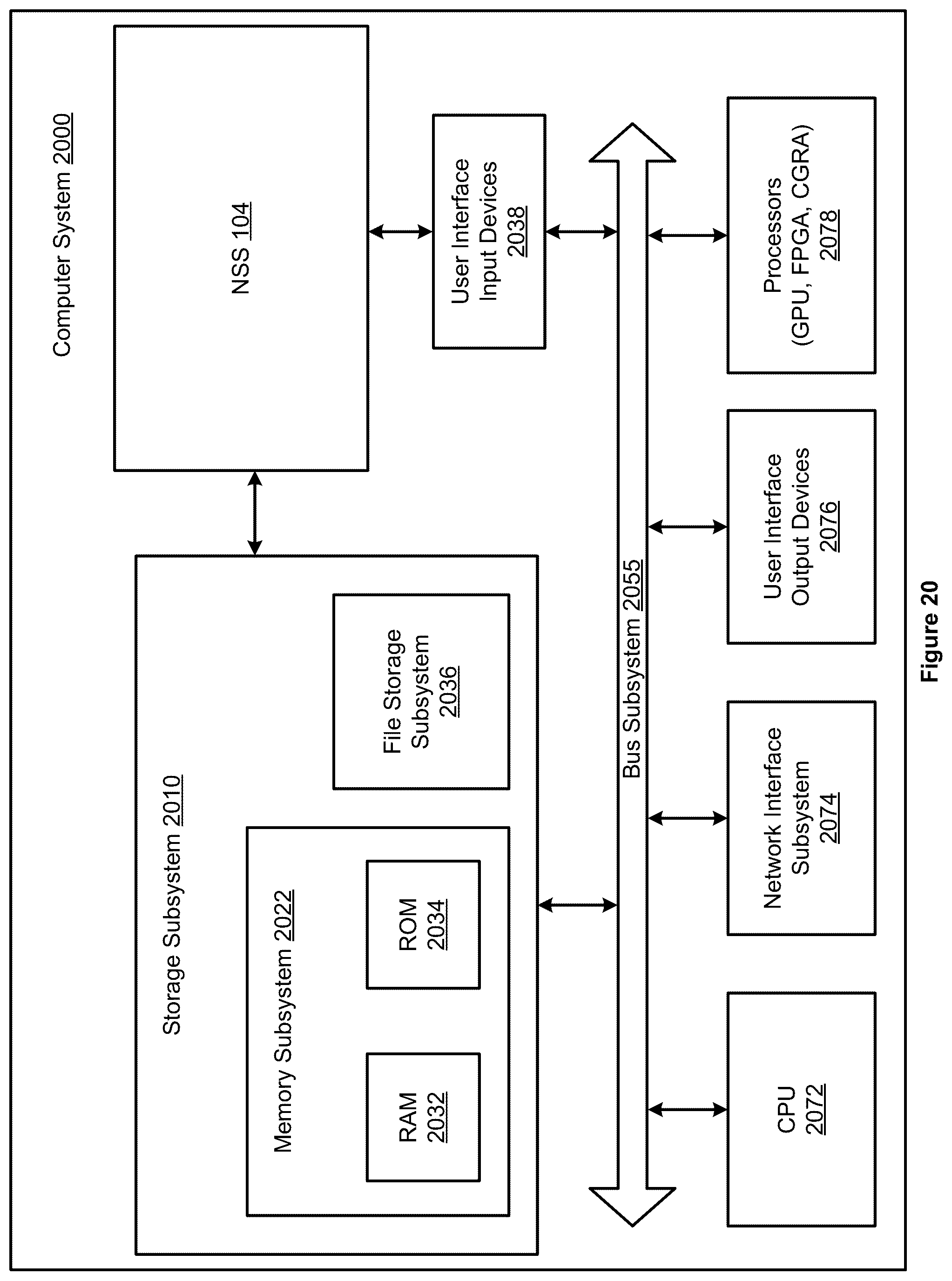 Patent US12395534 Figure 20 – Cloud policy enforcement with synthetic request injection logic