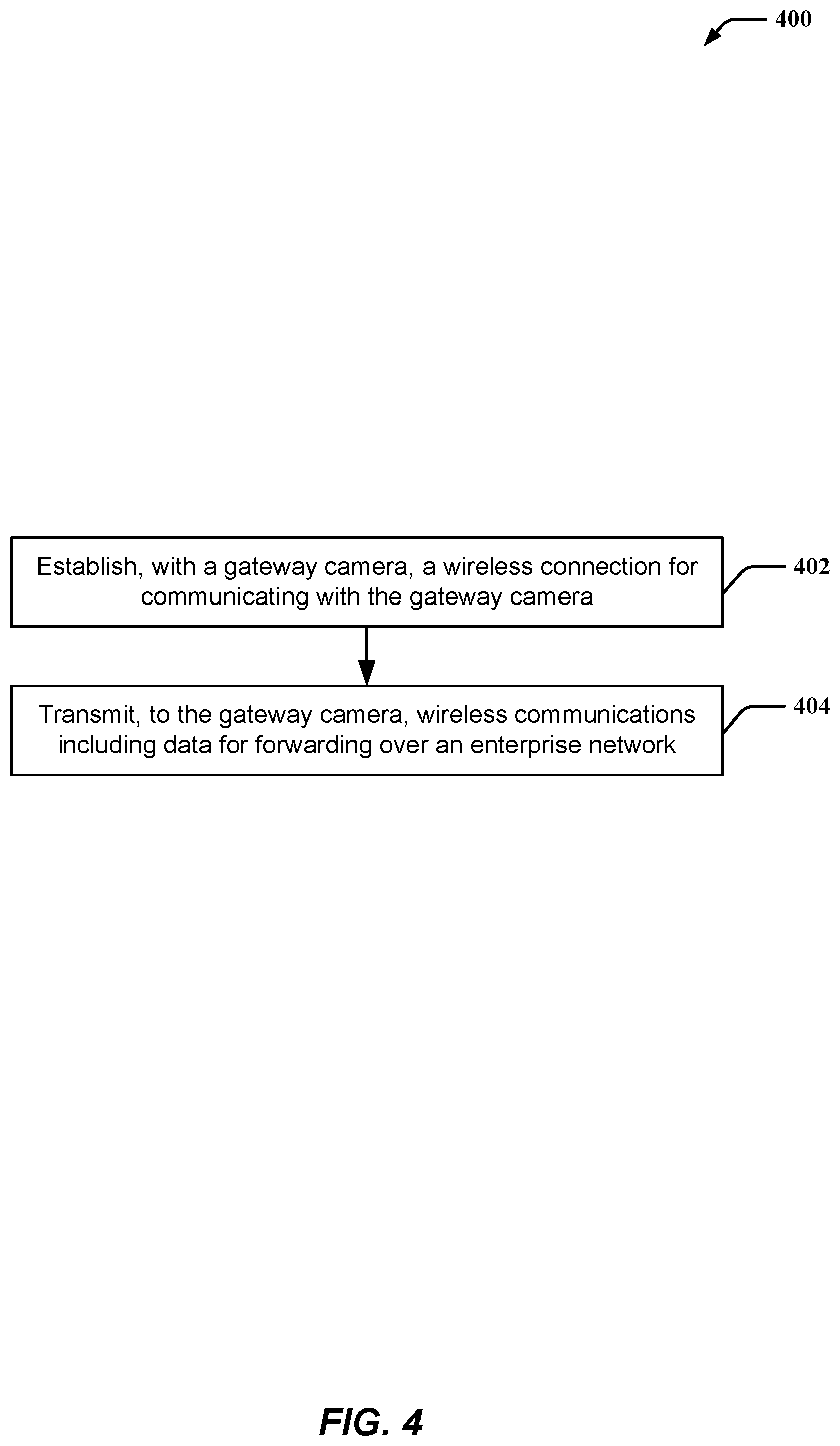 Patent US12395536 Figure 4 – Integrating wireless communications in a camera to extend an enterprise network