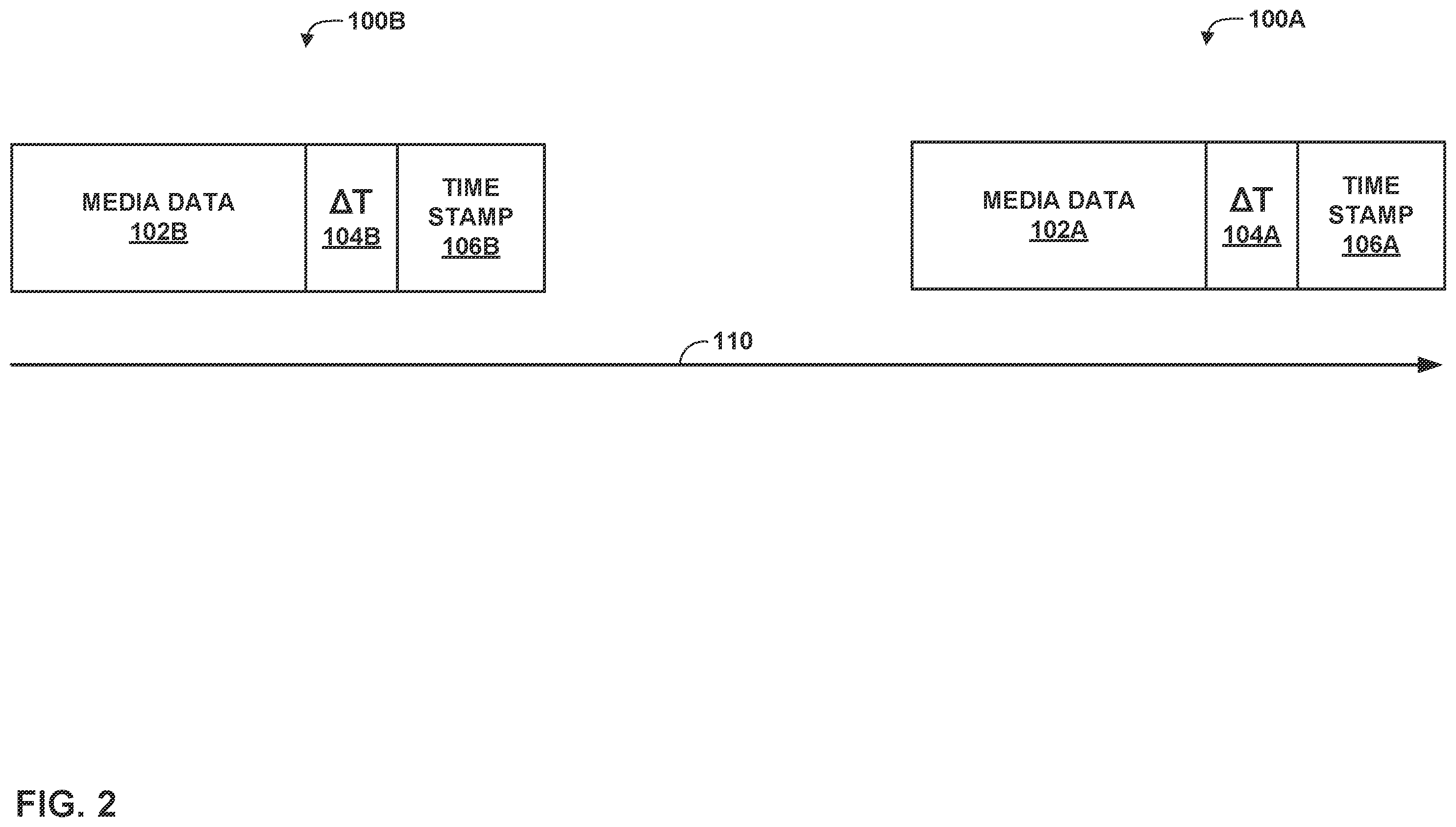 Patent US12395538 Figure 2 – Signaling media timing information from a media application to a network element