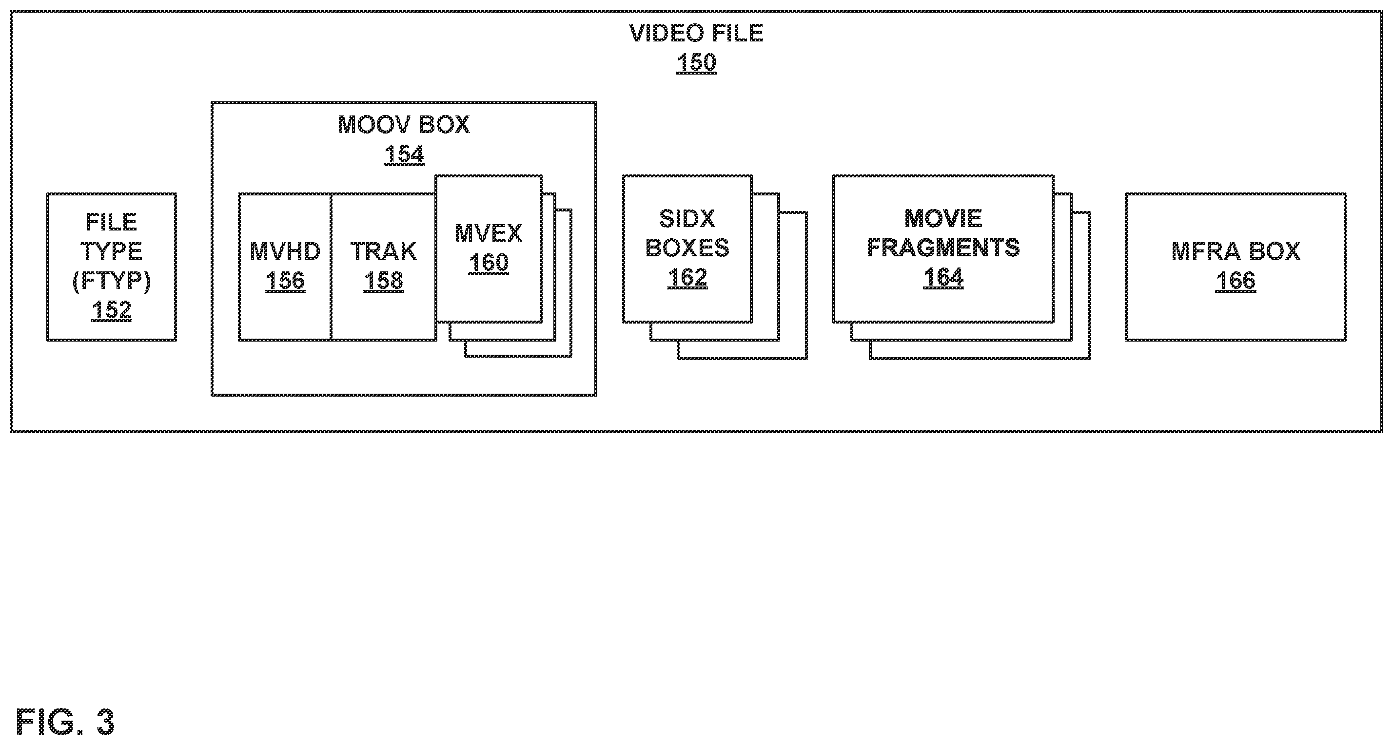 Patent US12395538 Figure 3 – Signaling media timing information from a media application to a network element