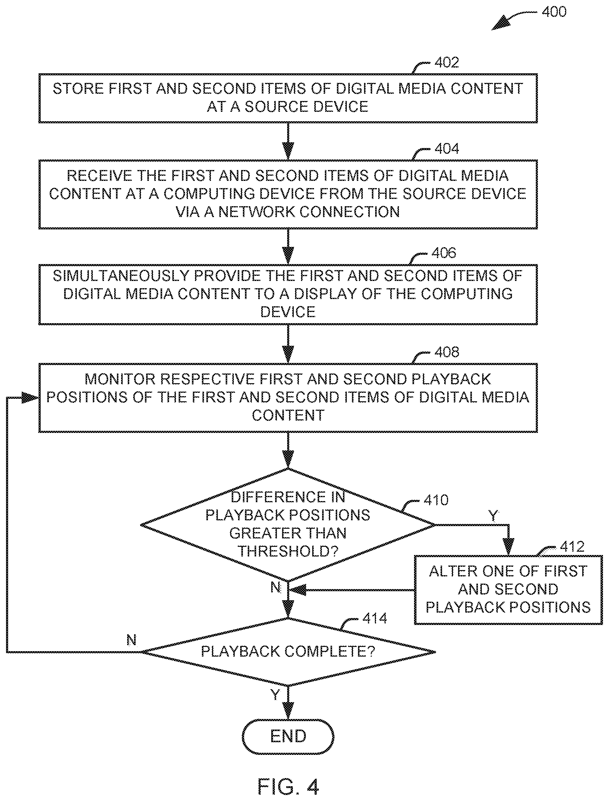 Patent US12395541 Figure 3 – Efficient distribution and display of media