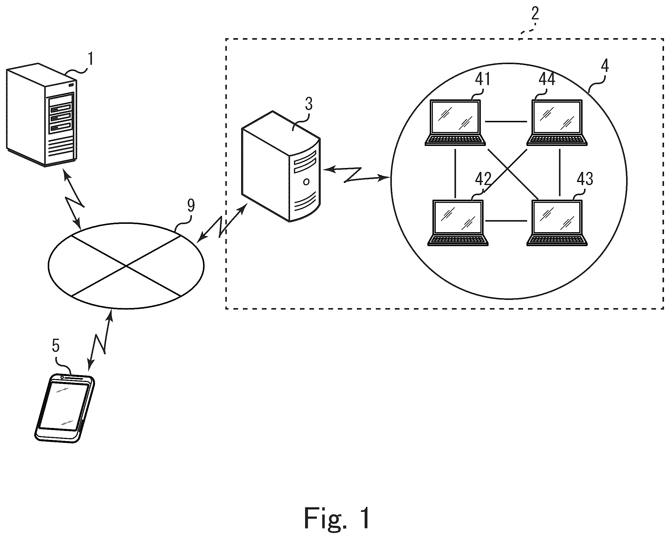 Patent US12395544 Figure 1 – Information processing apparatus