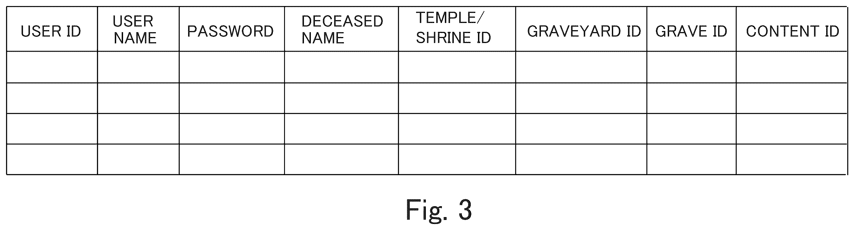 Patent US12395544 Figure 3 – Information processing apparatus