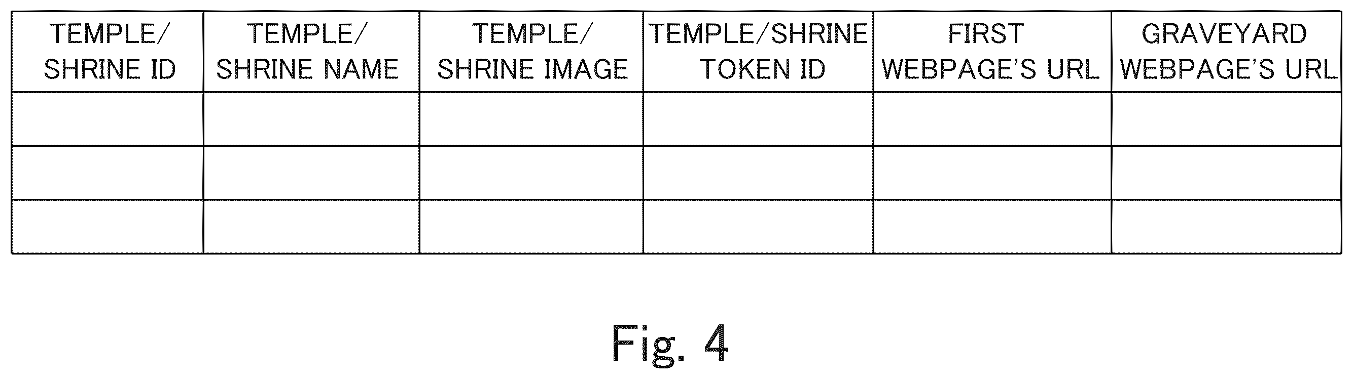 Patent US12395544 Figure 4 – Information processing apparatus