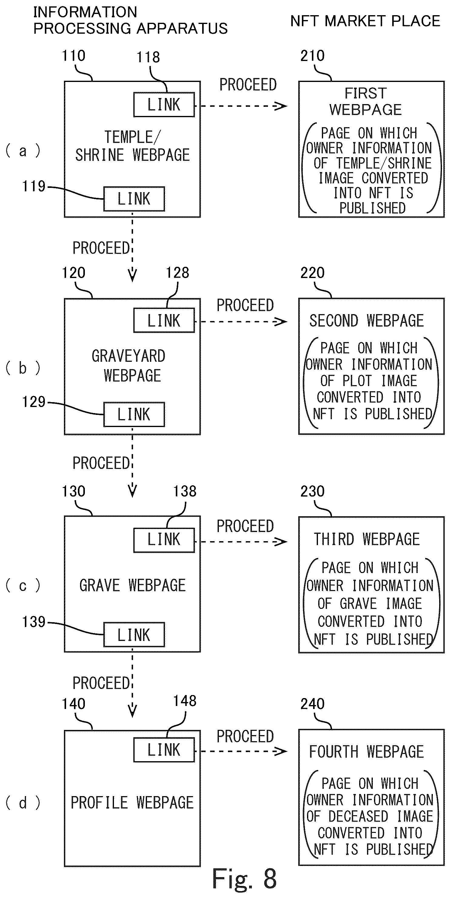 Patent US12395544 Figure 6 – Information processing apparatus