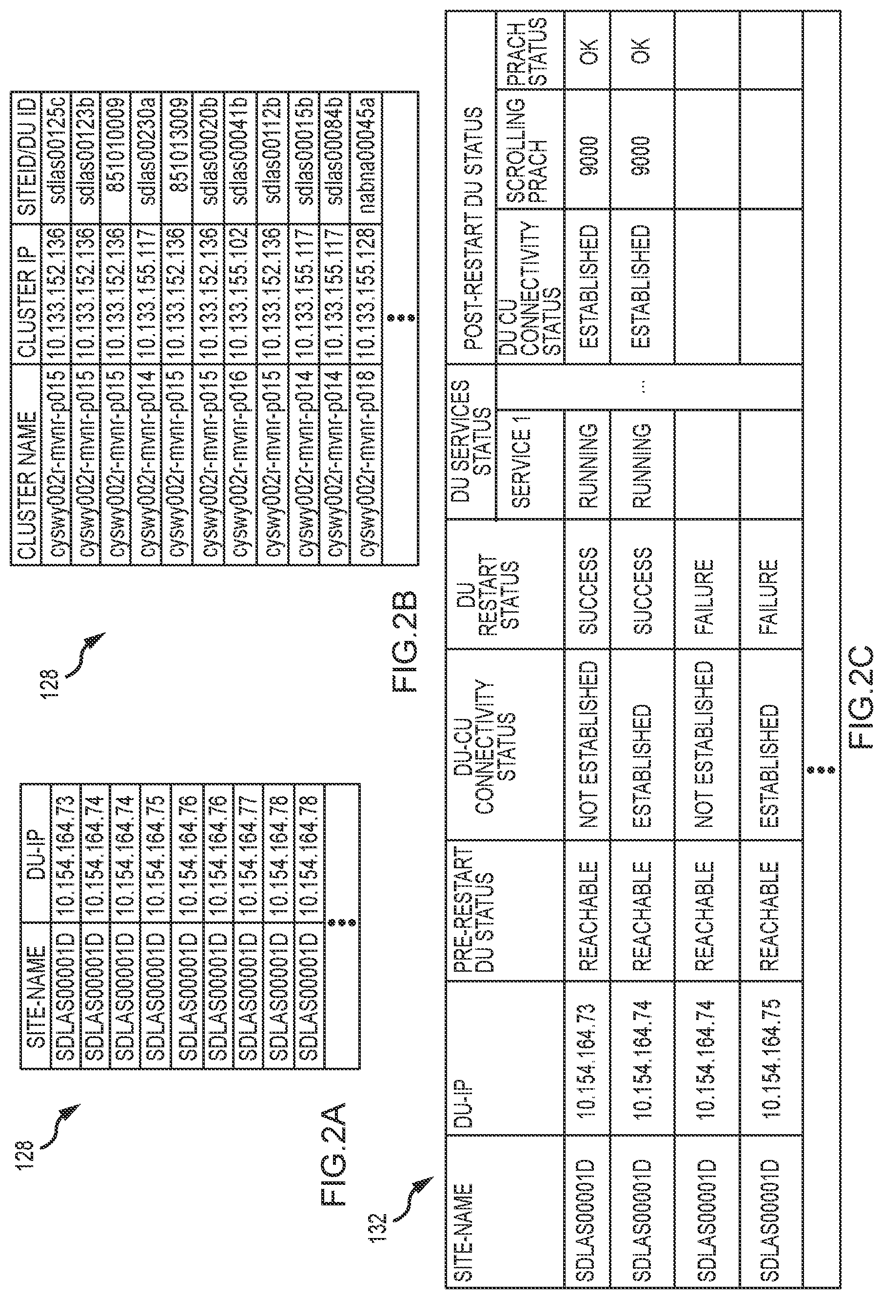 Patent US12395546 Figure 2 – Bulk distributed unit (DU) restart procedure in a fifth-generation (5G) network