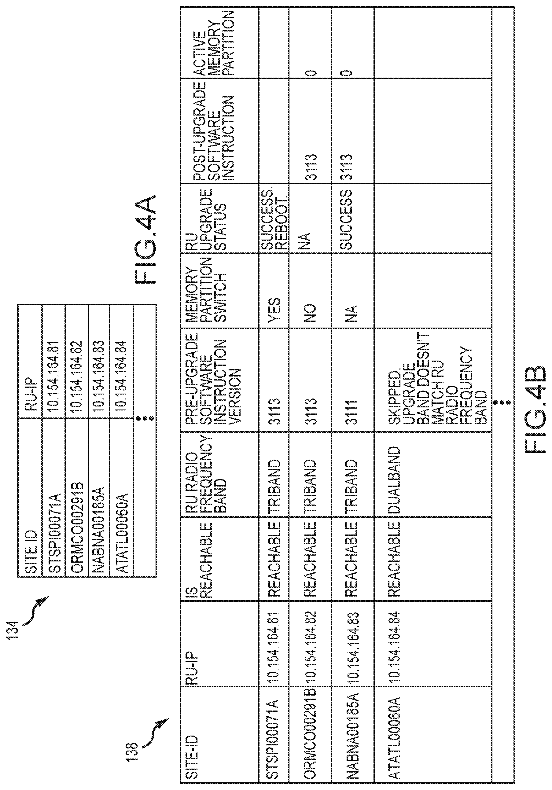 Patent US12395546 Figure 4 – Bulk distributed unit (DU) restart procedure in a fifth-generation (5G) network