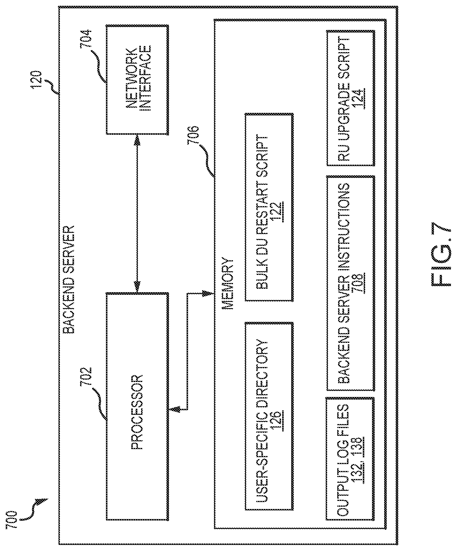 Patent US12395546 Figure 7 – Bulk distributed unit (DU) restart procedure in a fifth-generation (5G) network
