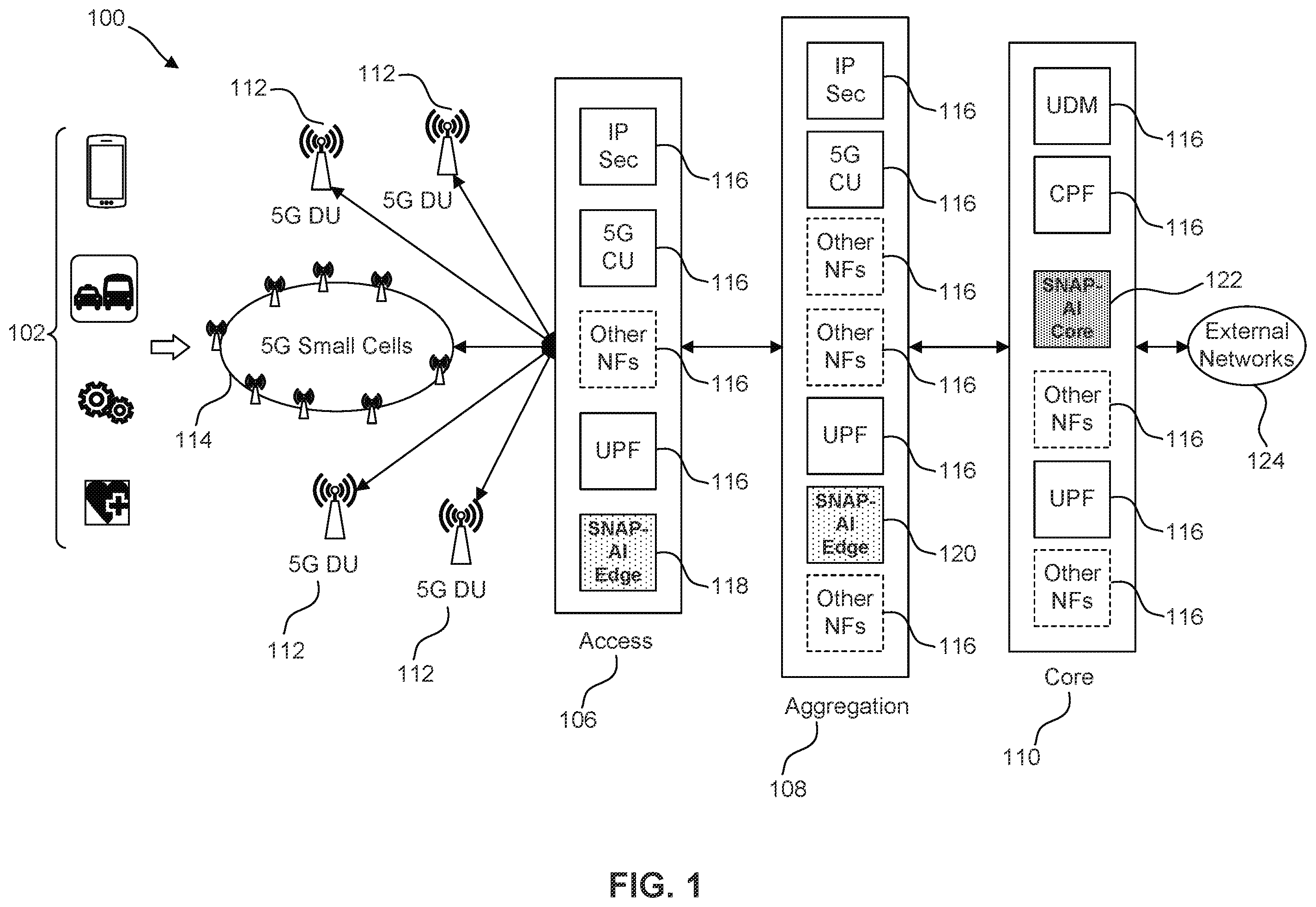 Patent US12395550 Figure 1 – Multi-access edge computing based visibility network