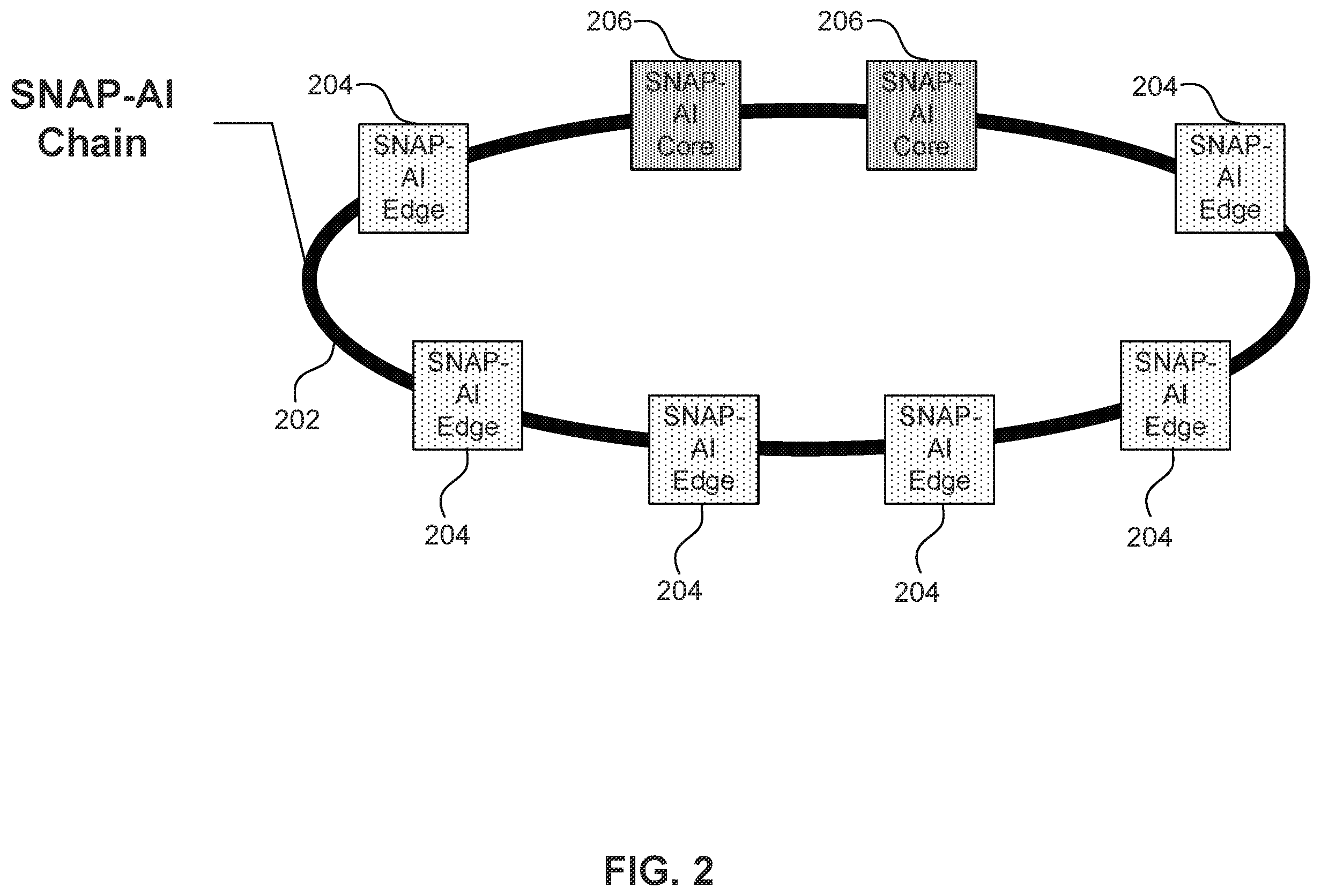 Patent US12395550 Figure 2 – Multi-access edge computing based visibility network