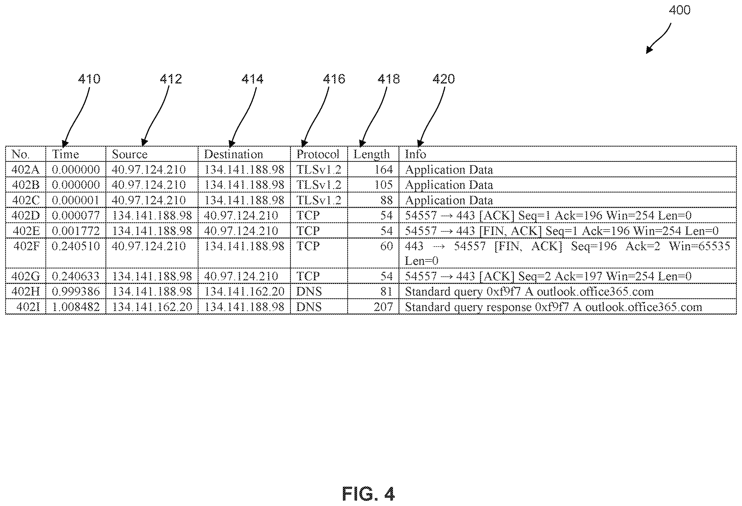 Patent US12395550 Figure 4 – Multi-access edge computing based visibility network